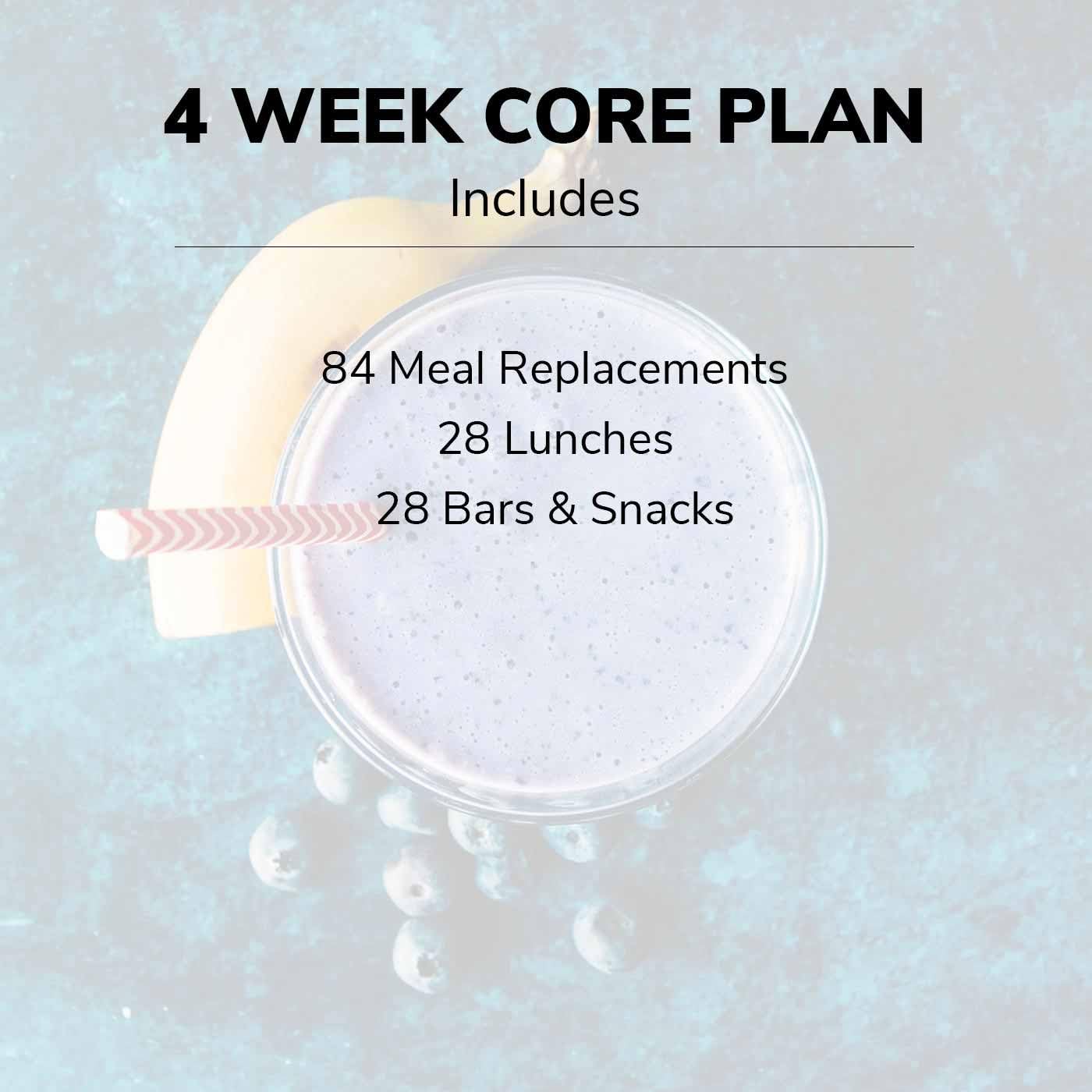 WonderSlim 4 Week Weight Loss Kit with 140 Meals & Snacks - Complete Diet Plan for Healthy Weight Management | Perfect for Busy Professionals & Home Use