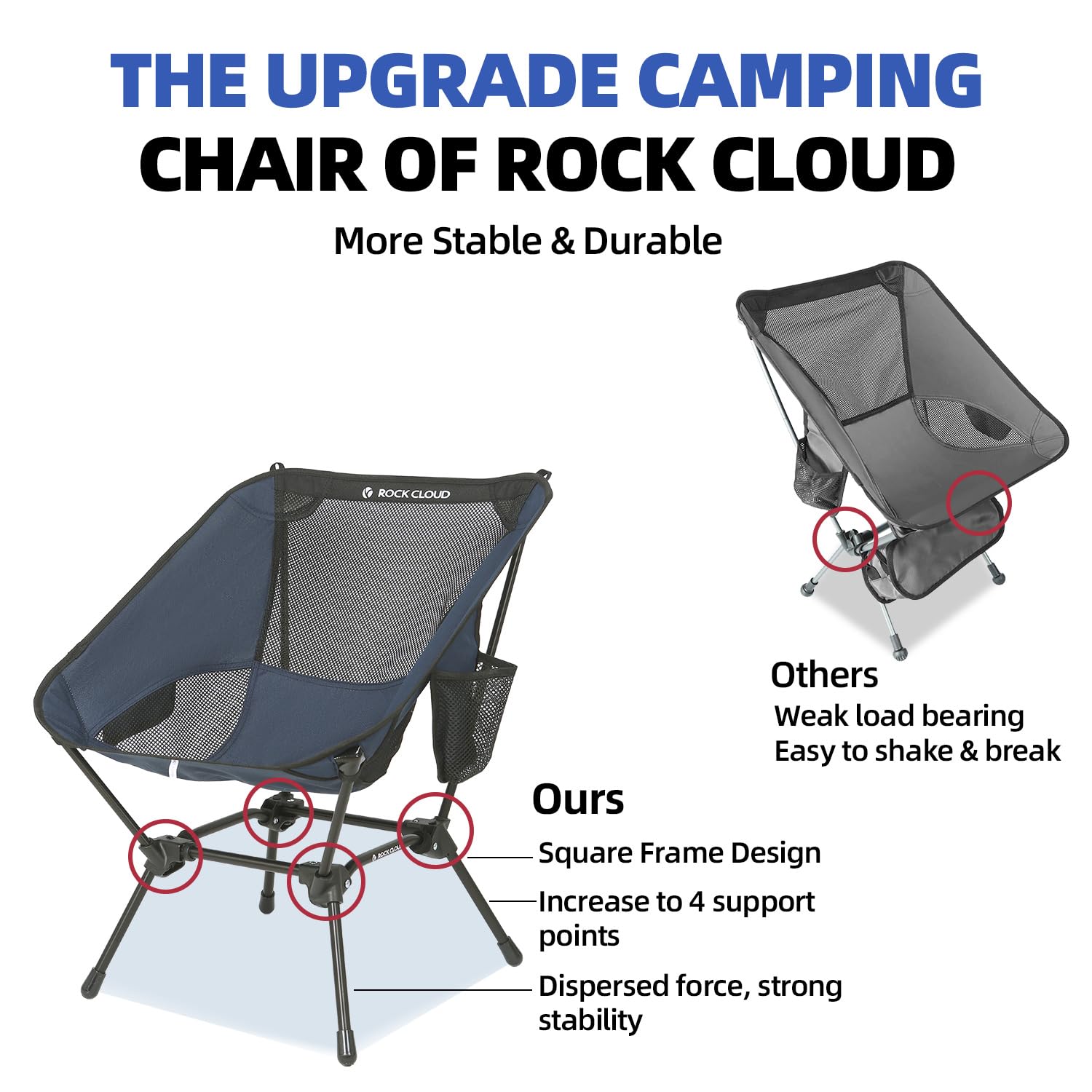 ROCK CLOUD Ultralight Portable Folding Camping Chair - Compact Outdoor Chair for Camping, Hiking, Backpacking, Beach, Lawn & Sports (Navy Blue) - Perfect for Picnics, Tailgating, Concerts & Outdoor Adventures