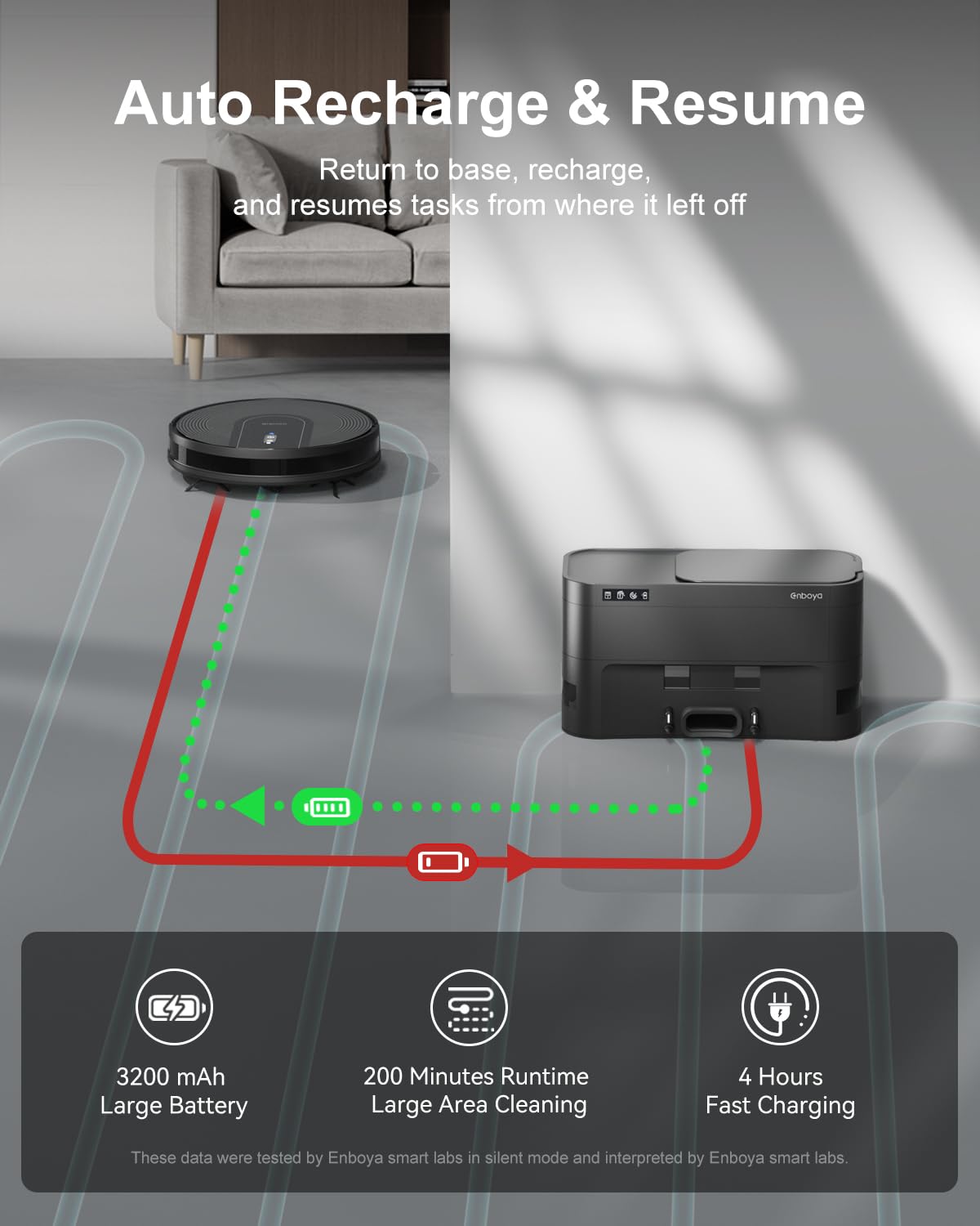 Smart Robot Vacuum Cleaner with Self-Emptying Station - 9000Pa Strong Suction, 85 Days Dust Bin, WiFi/Alexa App Control - Perfect for Hardwood Floors, Low-Pile Carpets & Pet Hair - Ideal for Homes with Pets, Allergies & Busy Families