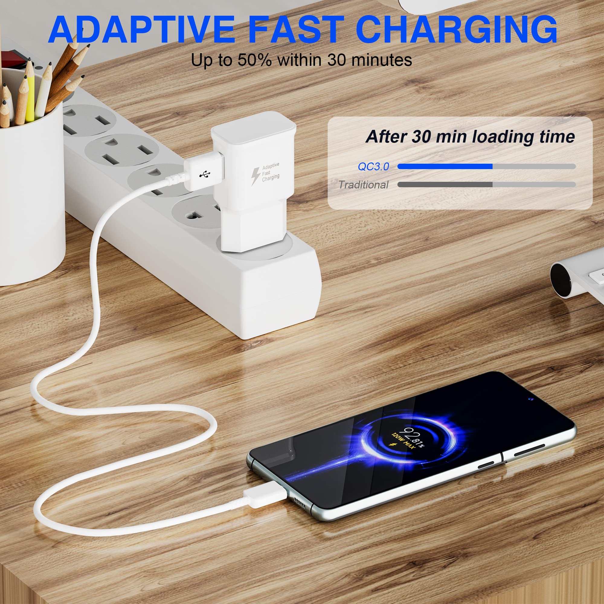 Original Replacement USB Type-C Fast Charger & Cable for Samsung Galaxy S8/S8+/S9+/S10/S10+/S10e/A50/A51/A72/A12/A10e/A32/A42 5G/Note 8/9 - Quick Charge 3.0 Compatible | Perfect for Home, Office & Travel Charging