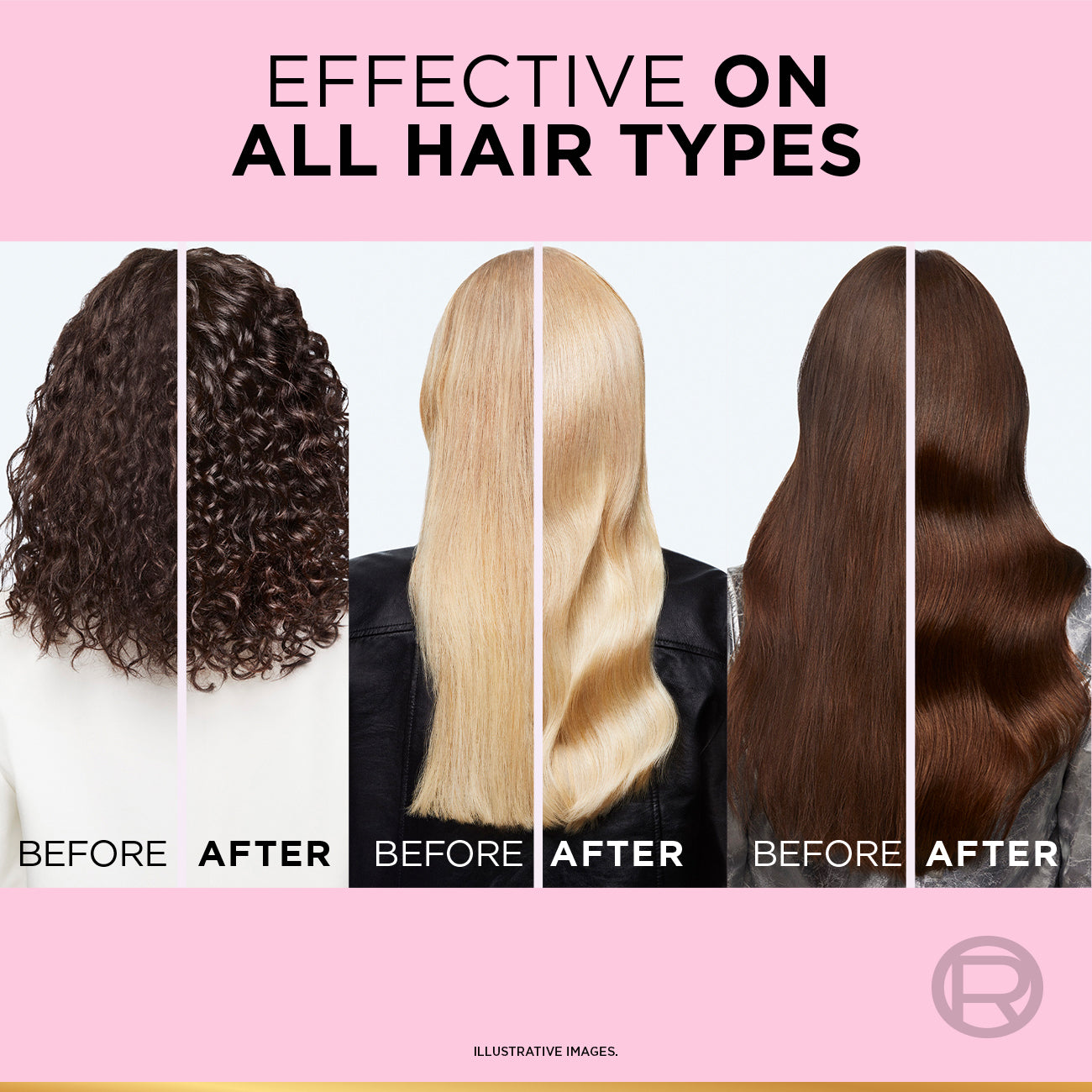 Elvive Glycolic Gloss Shampoo - 3% Gloss Complex with Glycolic Acid for Shiny Hair | At-Home Glossing Treatment for Salon-Quality Shine - Perfect for Damaged, Dull Hair & Color-Treated Locks