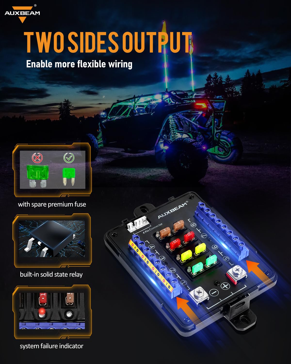 Auxbeam RGB 8 Gang Switch Panel 5.3 Inch RB80 XL - Waterproof Offroad Marine Toggle Switch Pod with Momentary/Pulsed Function & Backlight for Trucks, ATV, Boats - Durable Relay System Box with 2 Year Warranty | Perfect for Off-Roading, Marine Applications & Vehicle Customization