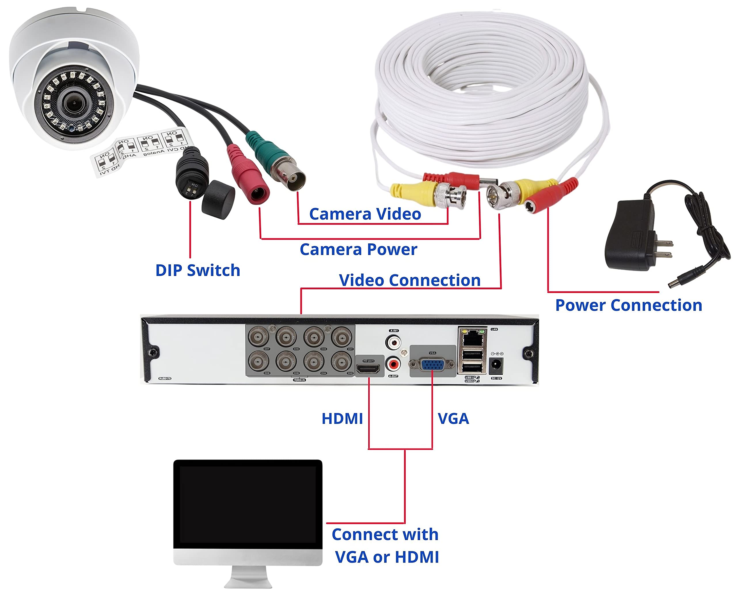 Evertech HD 1080p TVI AHD CVI Analog Security Dome Camera - 960H/CVBS, Day & Night Vision, Weatherproof Metal Housing for Indoor/Outdoor Surveillance - Ideal for Home Security, Office Monitoring & Business Protection