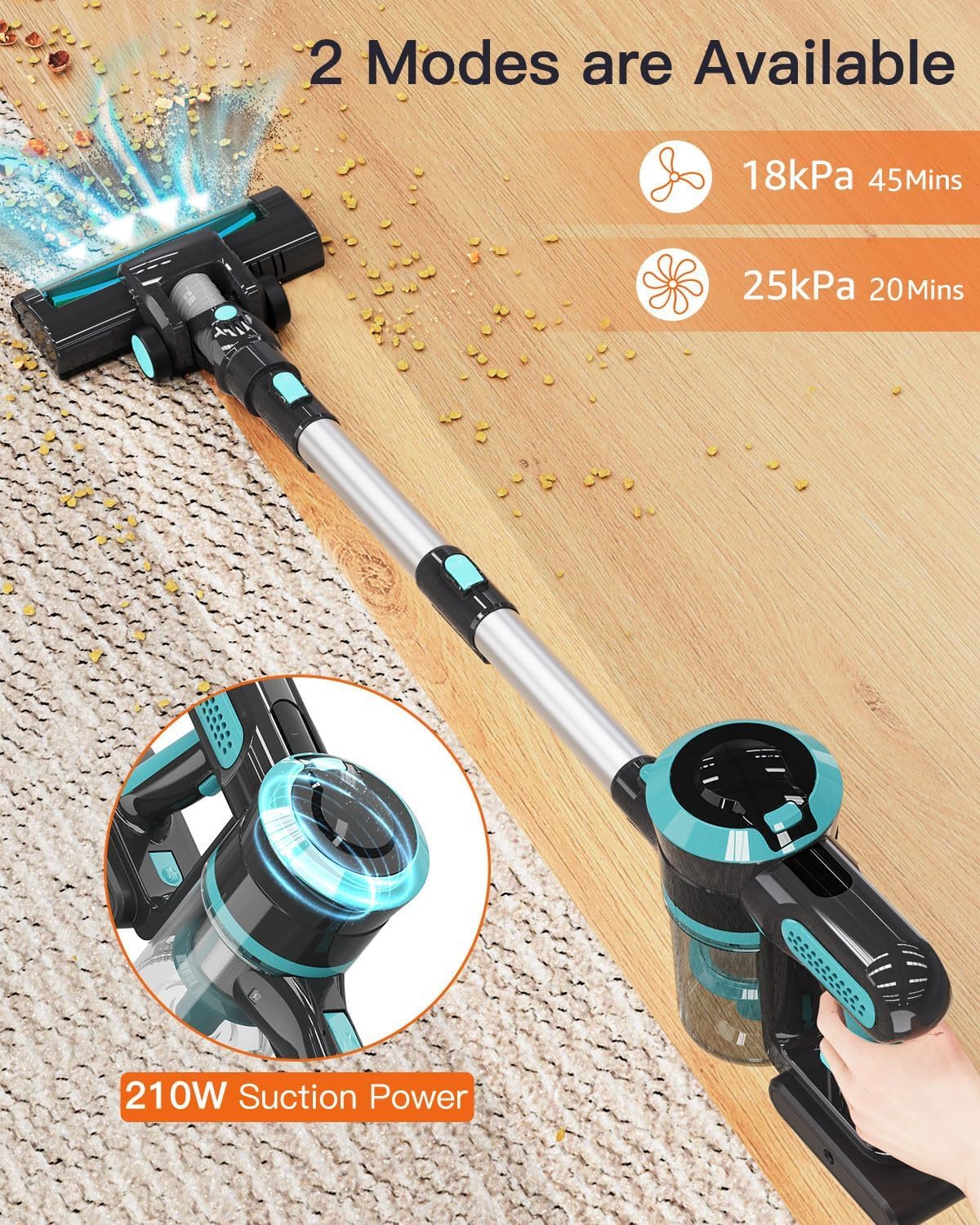 2024 Upgraded Cordless Vacuum Cleaner - 25Kpa Suction, 120000 RPM Brushless Motor, 45 Min Rechargeable Battery, 4-in-1 Lightweight Upright Vacuum for Pet Hair & Carpet - Perfect for Home, Car, and Hardwood Floors Cleaning