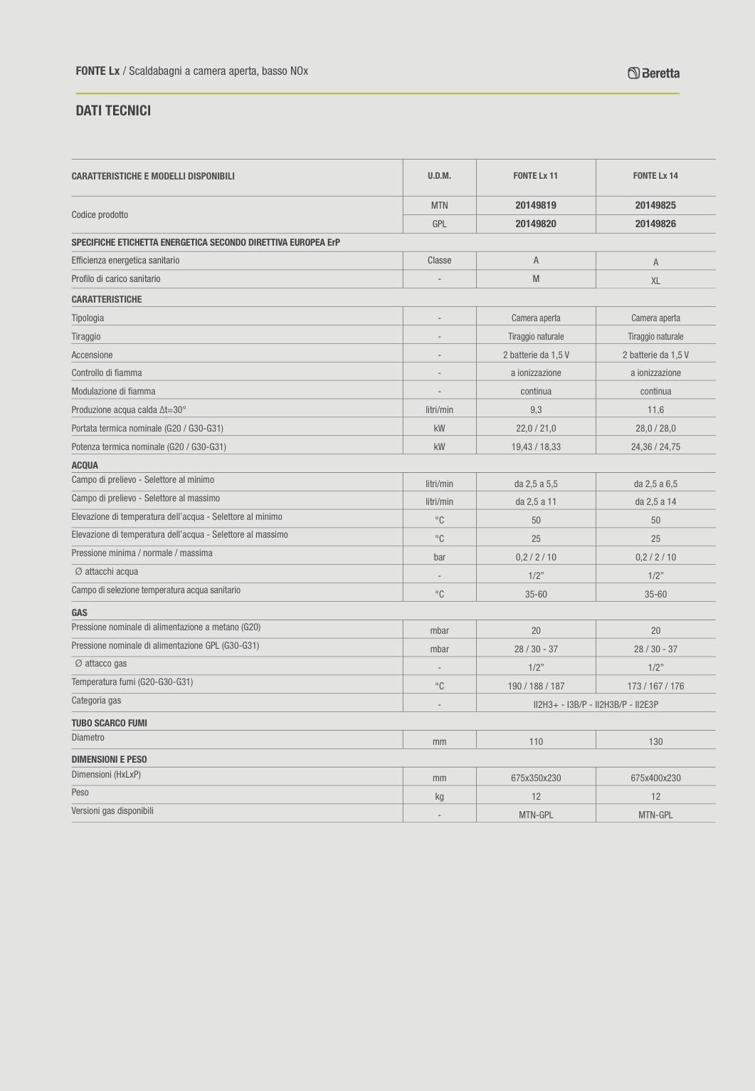 Beretta LX 11 Gas Water Heater - Compact & Efficient for Home Use