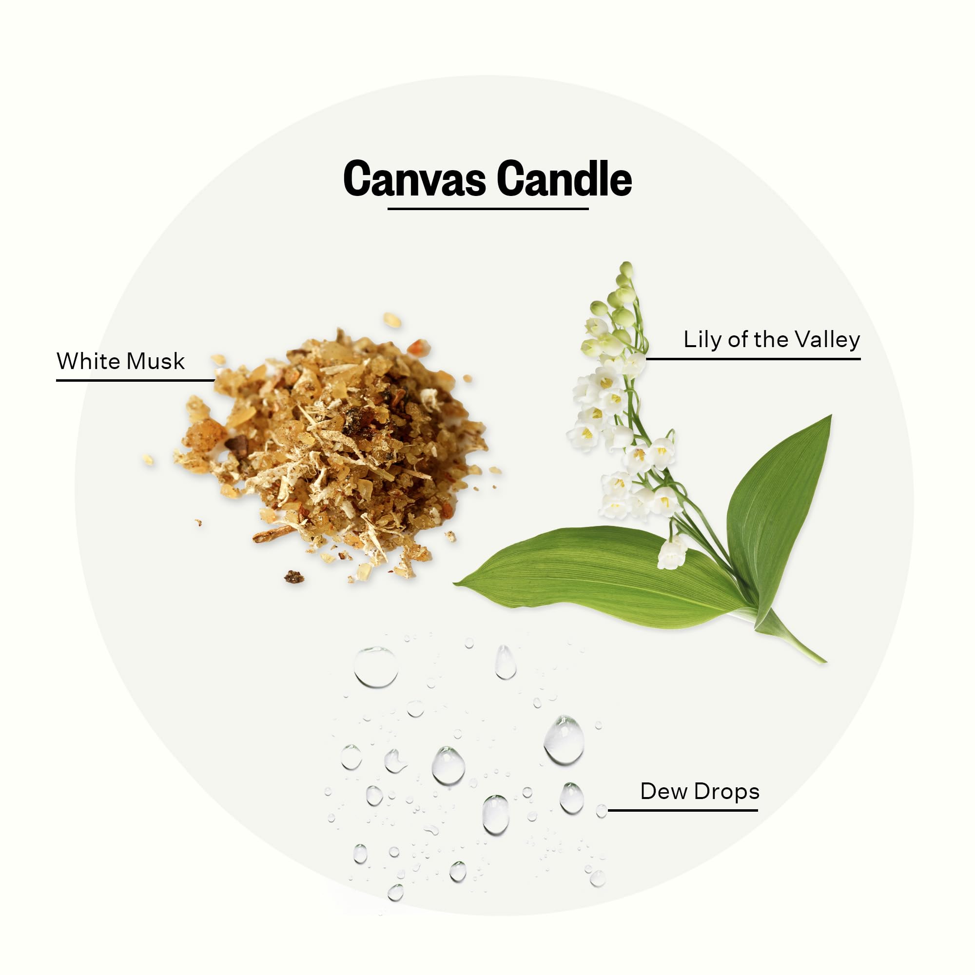 Apotheke 3-Wick Scented Candles in Canvas Jar - Long Lasting Aromatherapy for Home, Spa & Relaxation
