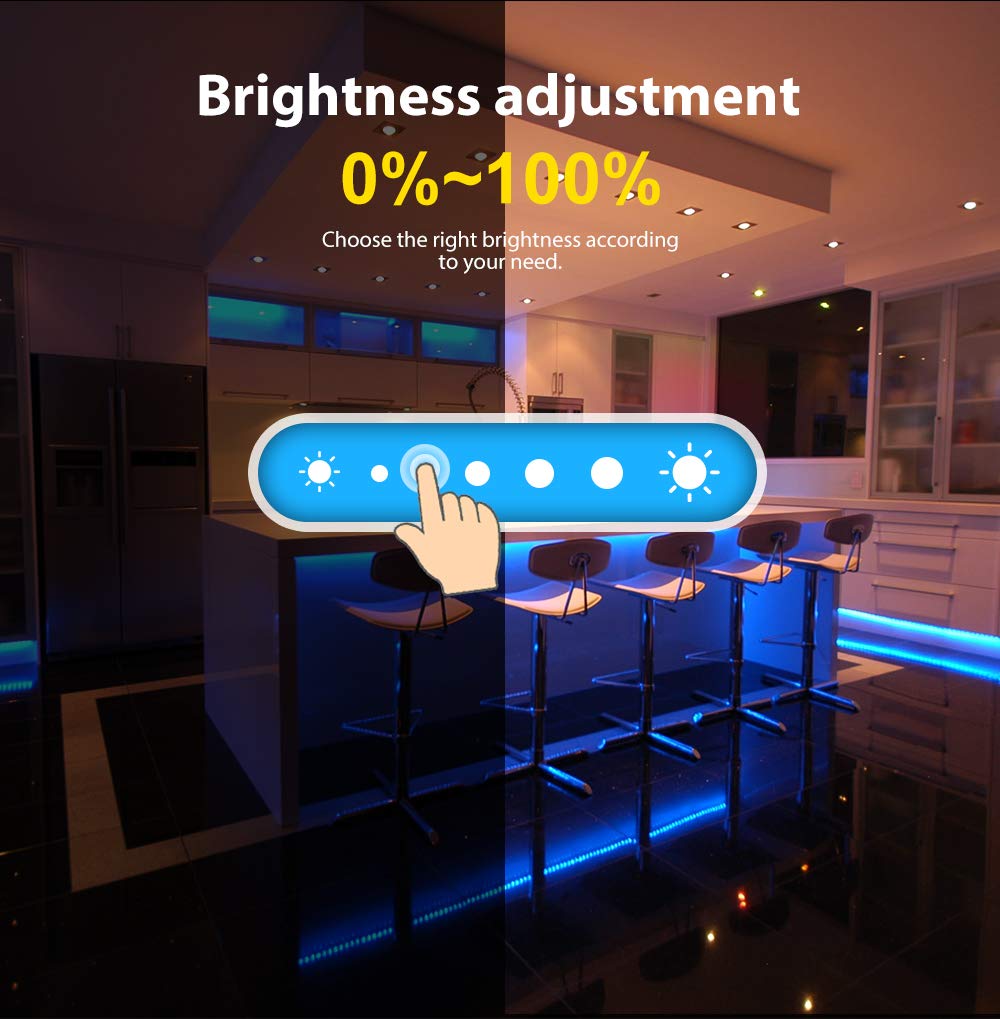 Smart LED Strip Light Controller - RGBCCT/RGBW Zigbee Dimmer for 12-24V LED Strips | Works with Amazon Echo Plus | Perfect for Home Theater, Bedroom Lighting & Party Decor