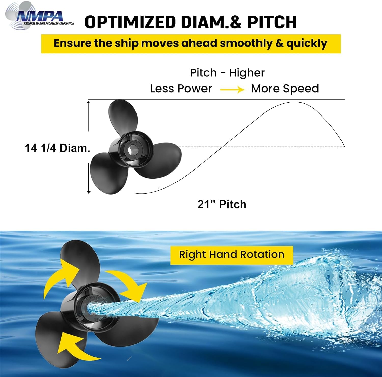 VIF Boat Propeller for Mercury Mercruiser Alpha One/Bravo One Outboard Motors 135-300 HP 2 & 4-Stroke - 15 Spline Tooth Aluminum Prop (Right Hand Rotation) - Perfect for Fishing, Boating & Water Sports