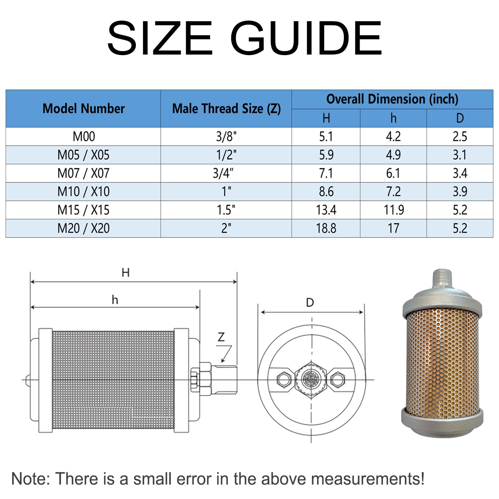 M07 Air Compressor Muffler 3/4