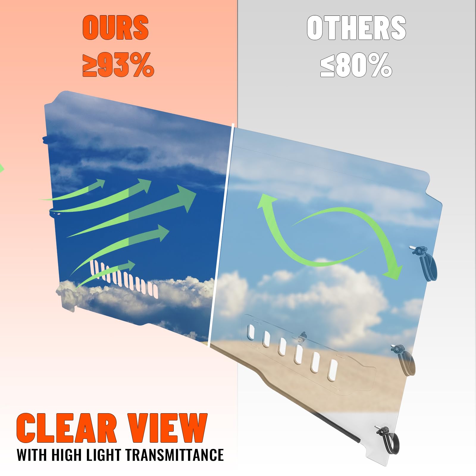Heavy Duty Clear Scratch Resistant Vented Windshield for 2012+ John Deere Gator RSX 850i 860i XUV 550 560 560E 590i 590m 590E - ECOTRIC Full Windshield - Perfect for Off-Roading, Hunting & Farm Work