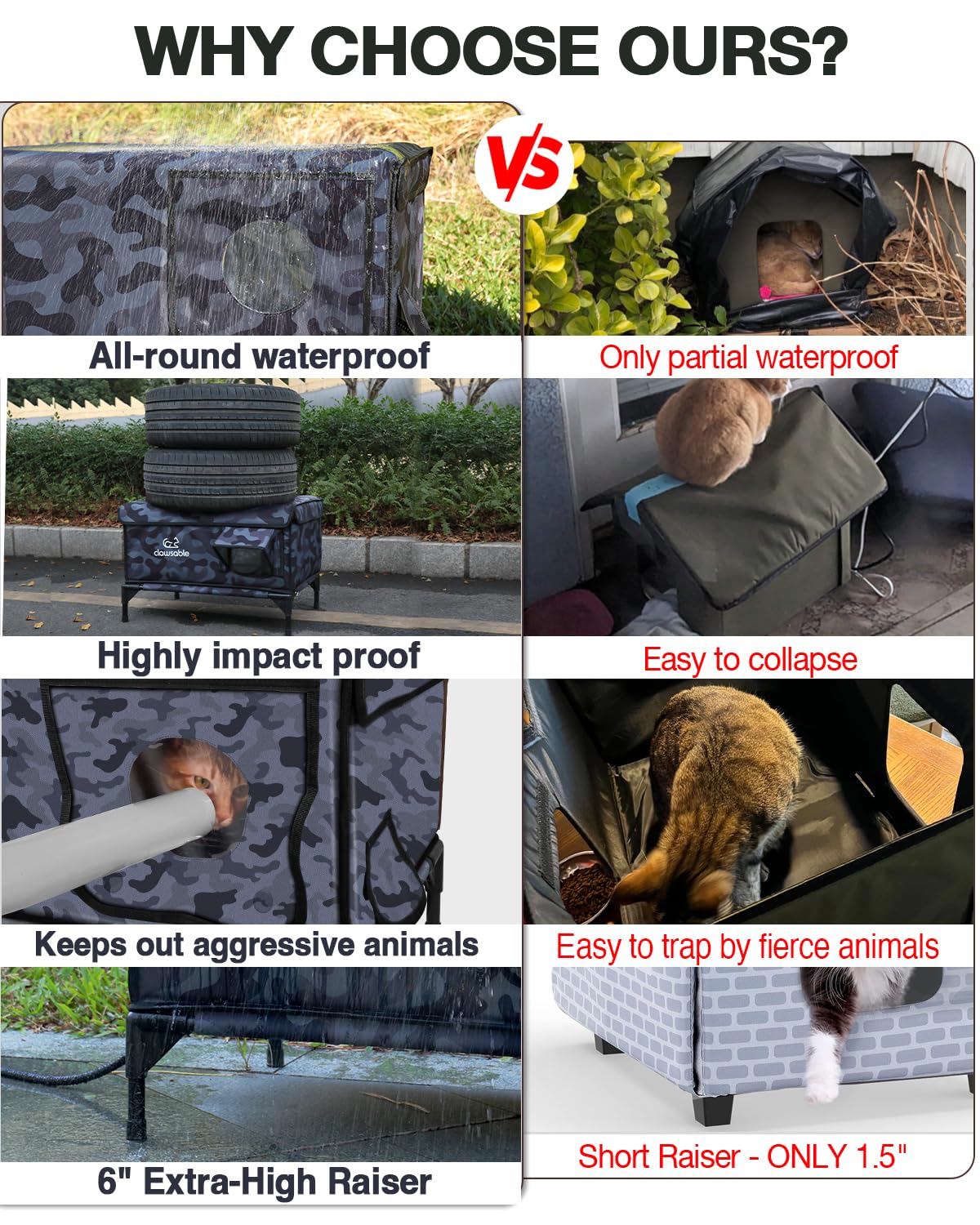 Clawsable Heated Outdoor Cat House - 100% Waterproof & Insulated Winter Shelter with Safe Escape Door for Feral & Barn Cats (16