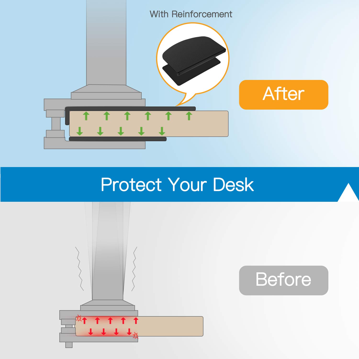 HUANUO Dual Monitor Stand for 13 to 35 inch Screens - Heavy Duty Steel Monitor Mount with Reinforcement Plate for Thin, Glass & Fragile Desktops - Perfect for Home Office, Gaming Setup & Workspace Organization