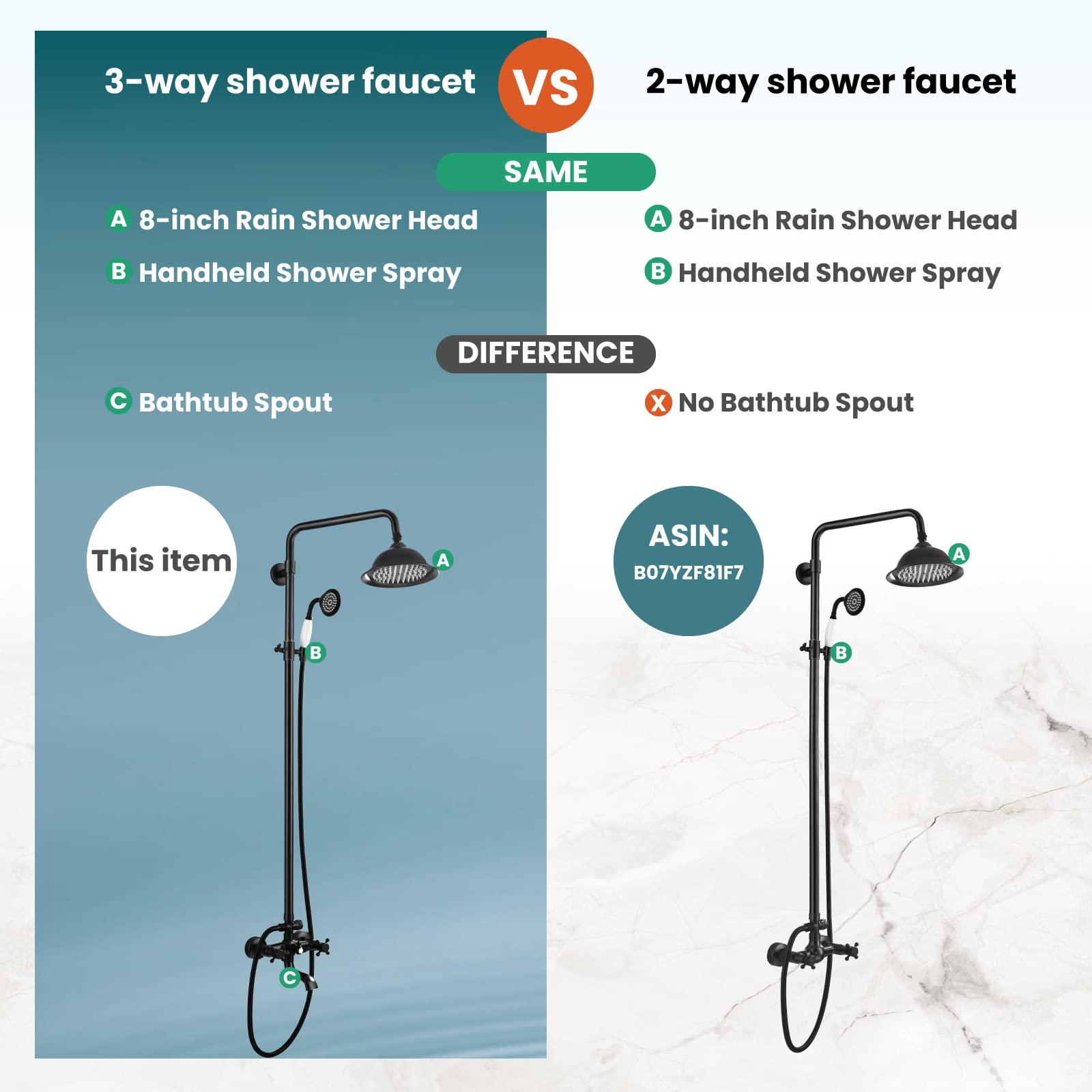 Gotonovo 8 Inch Rainfall Shower System - Oil Rubbed Bronze Exposed Bathroom Faucet with Tub Spout, Handheld Spray & Double Cross Handles - Perfect for Outdoor Showers, Modern Bathrooms & Spa-Like Experiences