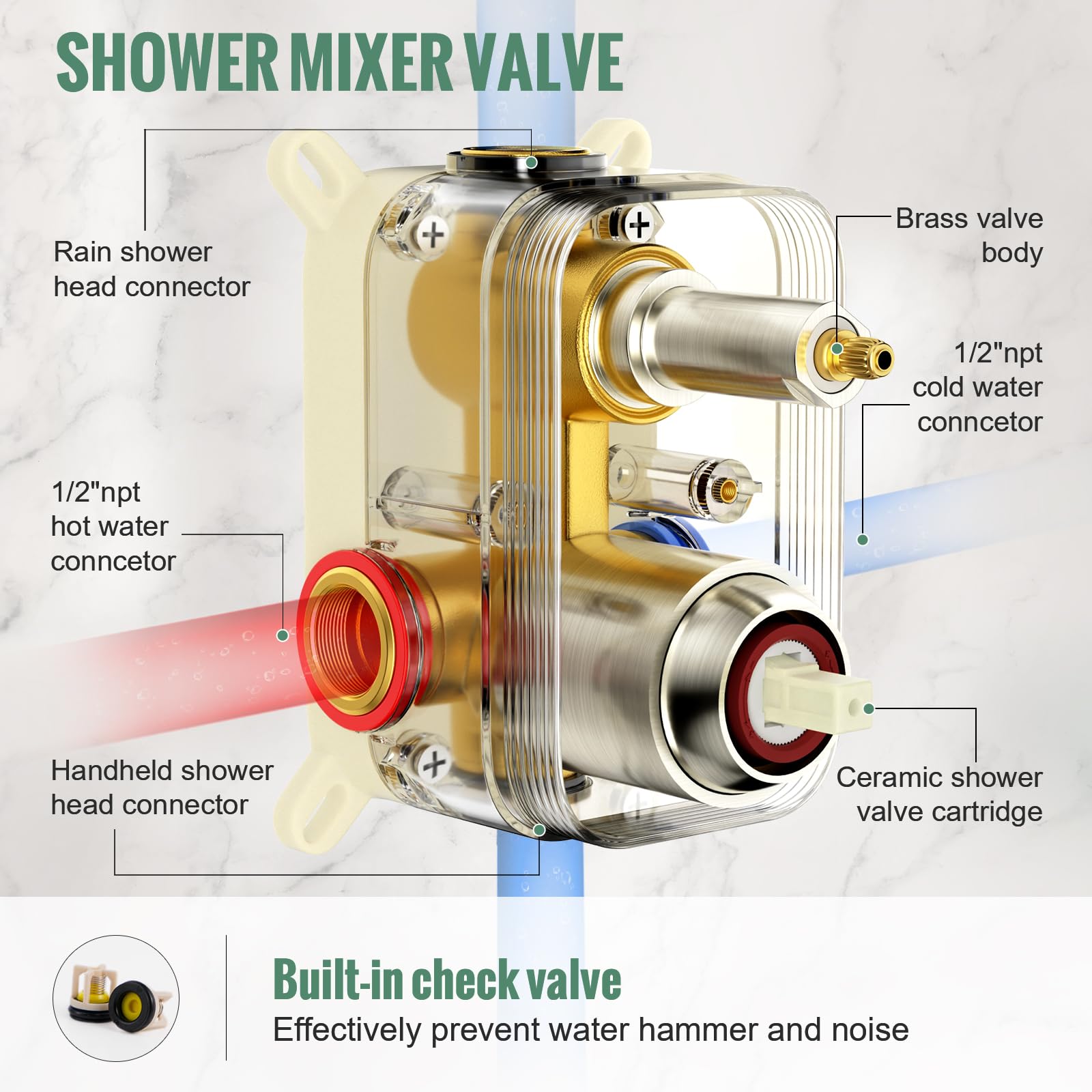 SunCleanse Brushed Nickel Ceiling Mount Rain Shower System - 12 Inch Square High Pressure Shower Head with Handheld Sprayer & Mixer Valve - Perfect for Spa-Like Luxury Bathroom Experience