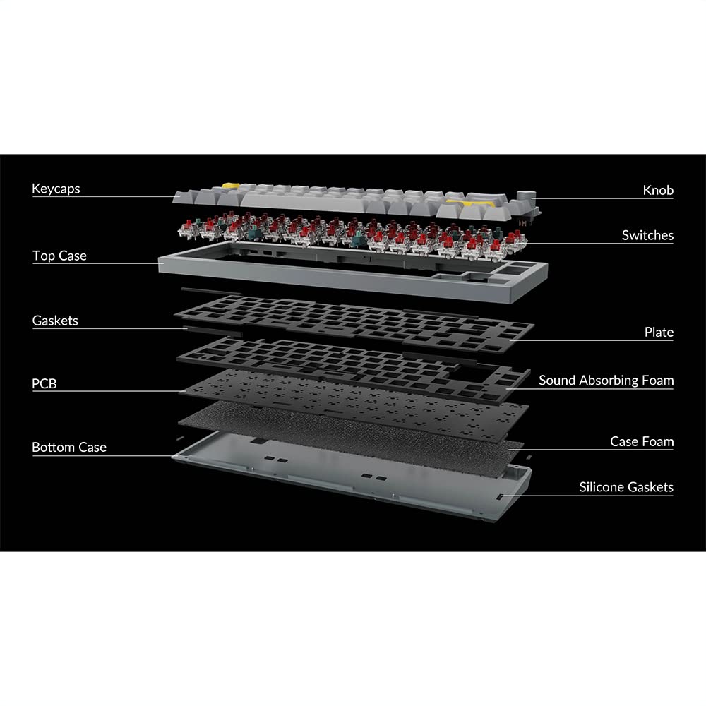 Keychron Q2 Hot-Swappable Wired Mechanical Keyboard - RGB Backlit, Gateron G Pro Brown Switches, Knob Control, 65% Compact Layout (68 Keys), Aluminum Frame for Windows & Mac (Navy Blue) | Perfect for Gaming, Coding & Office Work