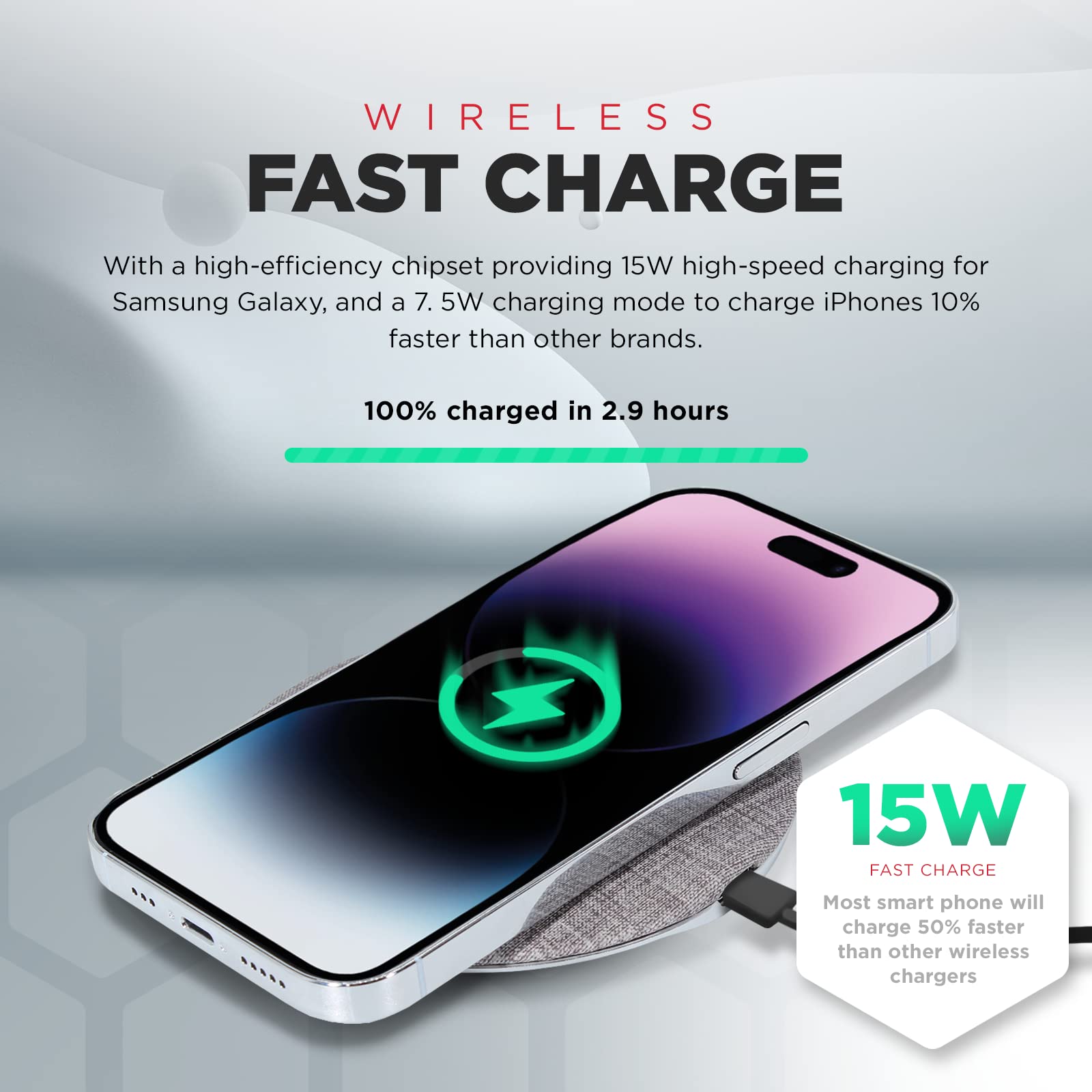 15W Fast Wireless Charger Pad - Qi-Certified for iPhone 14/13/12/11/X/8, Samsung Galaxy S22/S21/S20 (Gray) | Perfect for Bedside, Office & Car Charging | AC Adapter Not Included