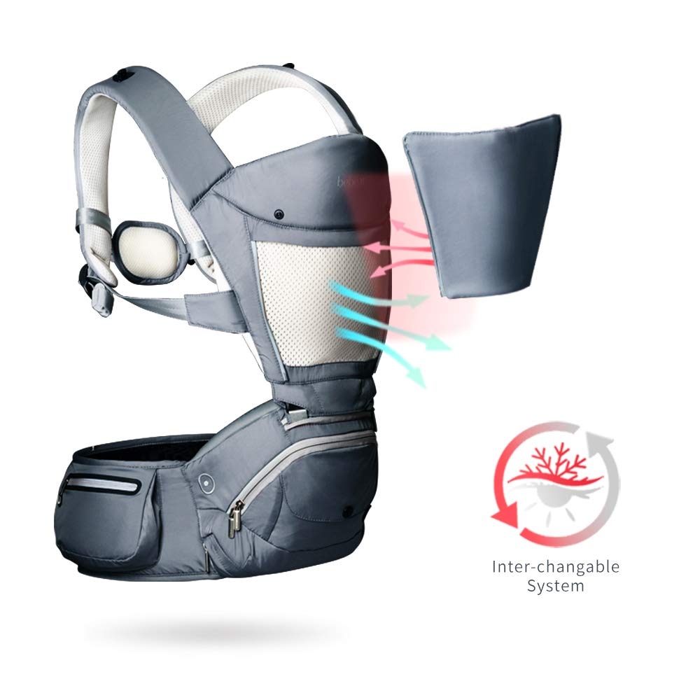 Bebamour 6-Position Ergonomic Baby Carrier - Adjustable Infant & Toddler Carrier for All Seasons, Alphax Design (Grey) - Perfect for Hiking, Shopping & Hands-Free Parenting