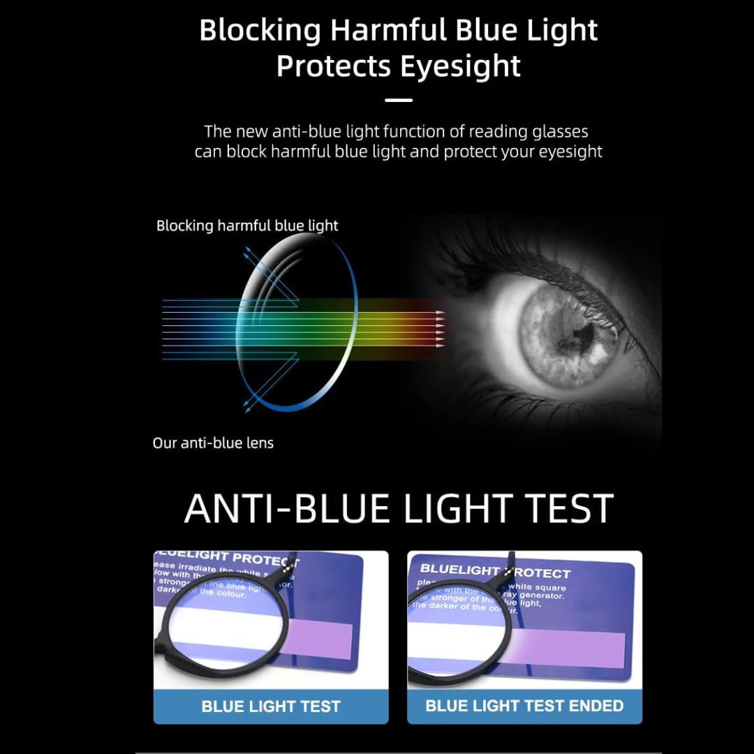Blue Light Blocking Reading Glasses - Slim Round Frame for Men & Women - Anti-Eye Strain Computer Glasses for Office, Gaming & Digital Screen Use