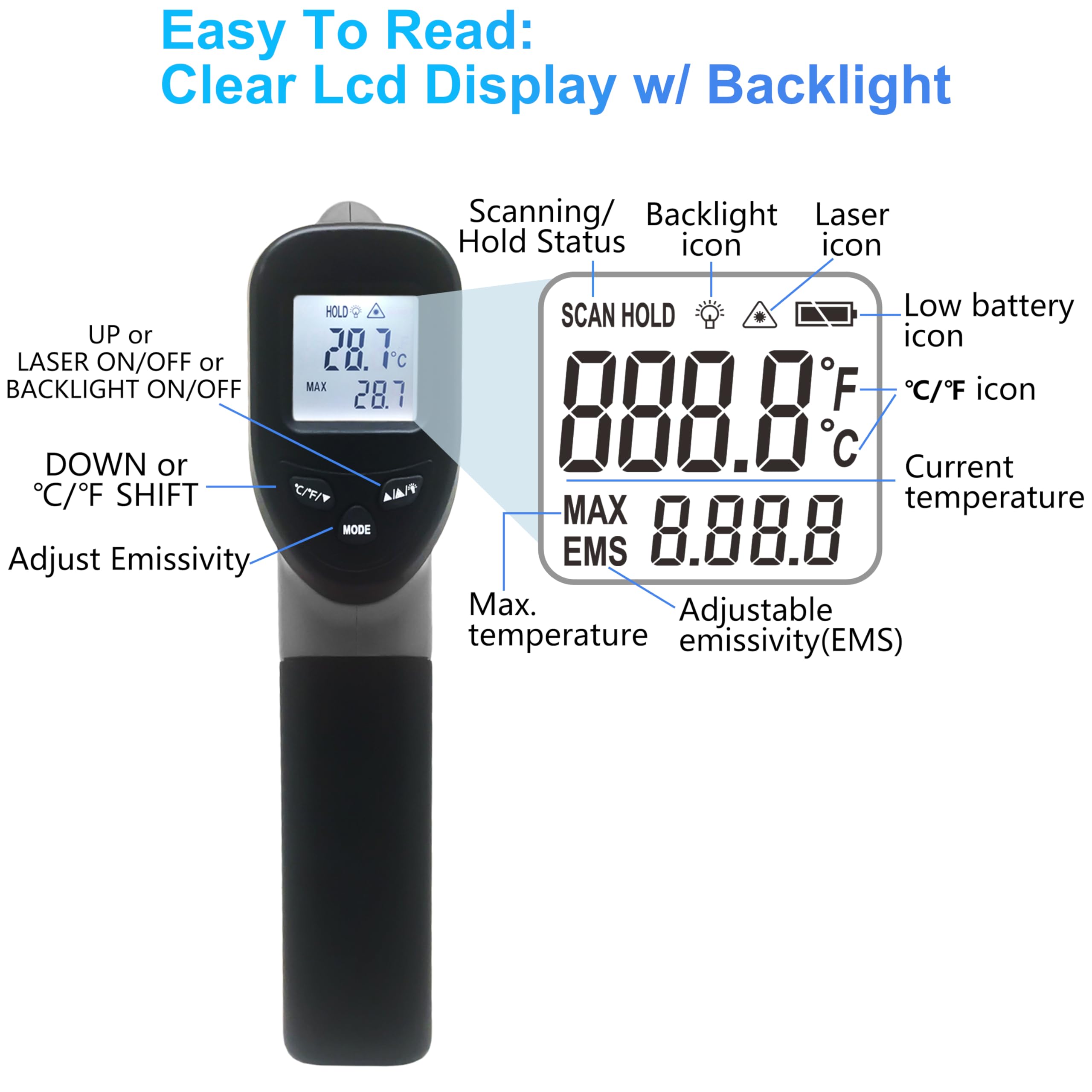 Hito Infrared Thermometer Gun -58°F to 1112°F (-50°C to 600°C) - Non-Contact Digital Laser Temperature Gun for Cooking, HVAC, Industrial Use - Perfect for Pizza Ovens, Meat, Liquids, Reptile Tanks & Pool Temperature Monitoring
