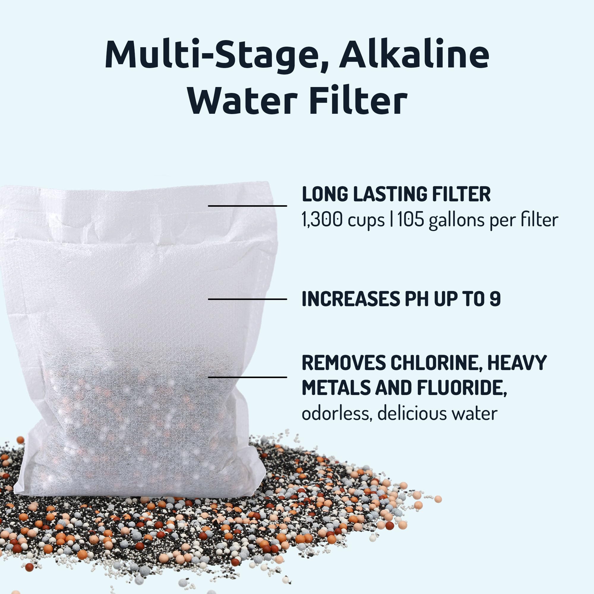 Invigorated Water pH Vitality Stainless Steel Alkaline Water Filter Pitcher - High pH Water Purifier with 1 Alkalizer Filter (400L Capacity, 8-Cup/1.9L, Black) | Perfect for Home, Office & Travel Hydration | Improves Taste & Boosts Energy