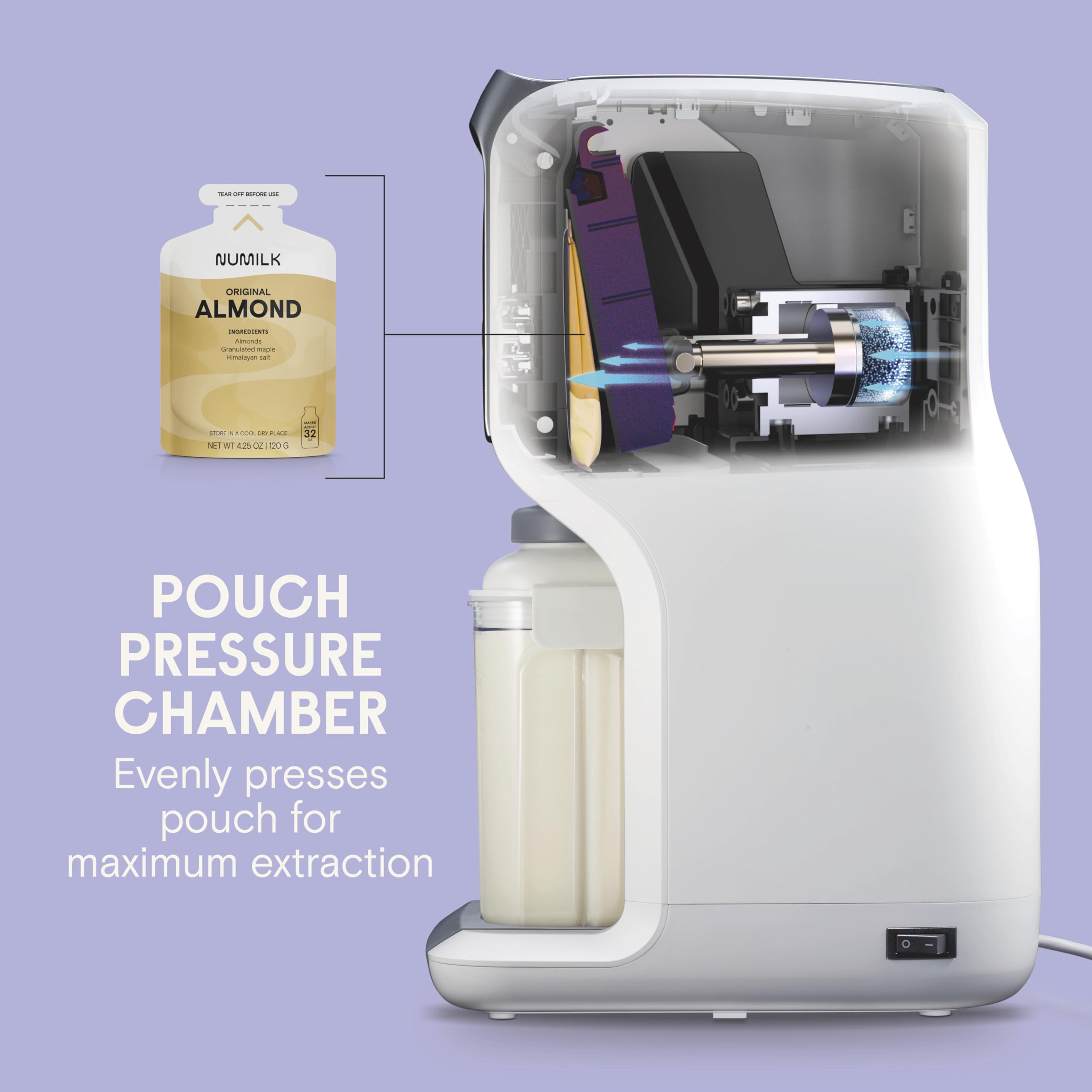 Numilk® Home Machine - 32oz Nut Milk Maker for Almond, Oat & Soy - Make Fresh Plant-Based Milk in 60 Seconds - As Seen on Shark Tank - Compatible with Numilk® Pouches - Perfect for Smoothies, Coffee & Healthy Breakfasts