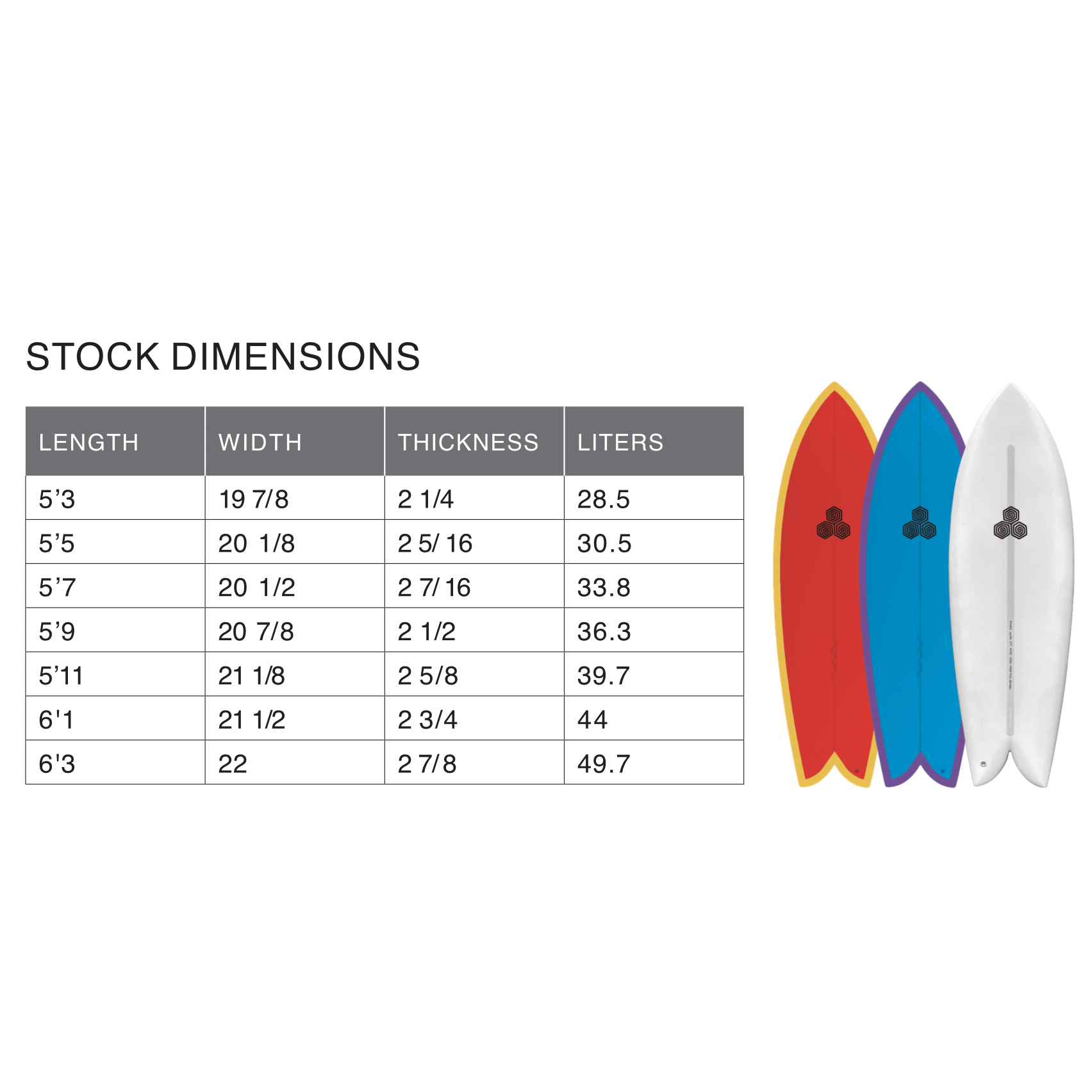 Channel Islands Febs Fish 6'3 Spine Tek EPS Medium Futures Surfboard - High Performance Fish Surfboard for Small to Medium Waves - Perfect for Beach Breaks, Point Breaks and Everyday Surfing