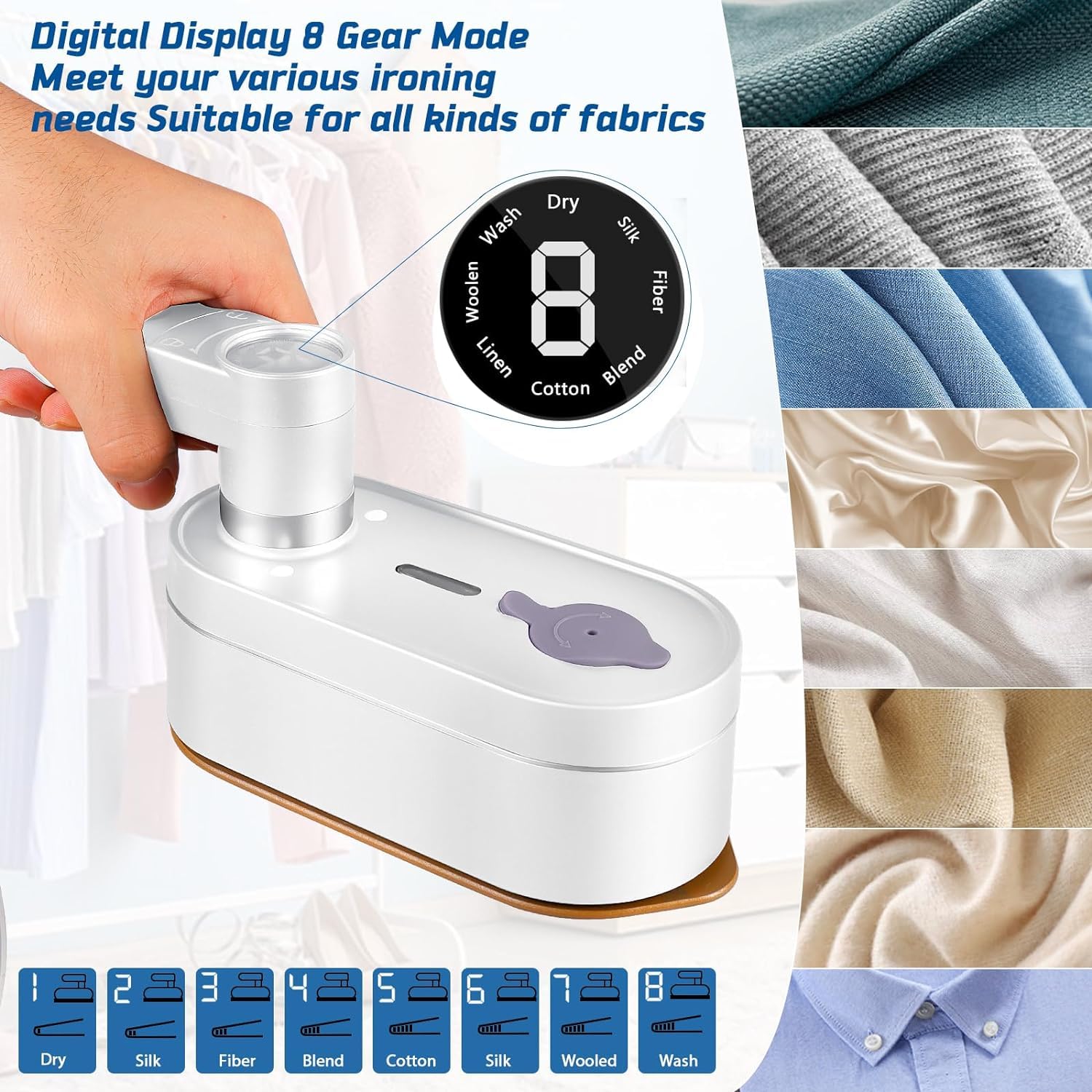 Portable Travel Steamer for Clothes - 8 Steam & Iron Modes, 2-in-1 Dry & Wet Ironing, 15-Second Fast Heating, 180° Rotatable Mini Steamer - Perfect for Travel, Business Trips, and Home Use