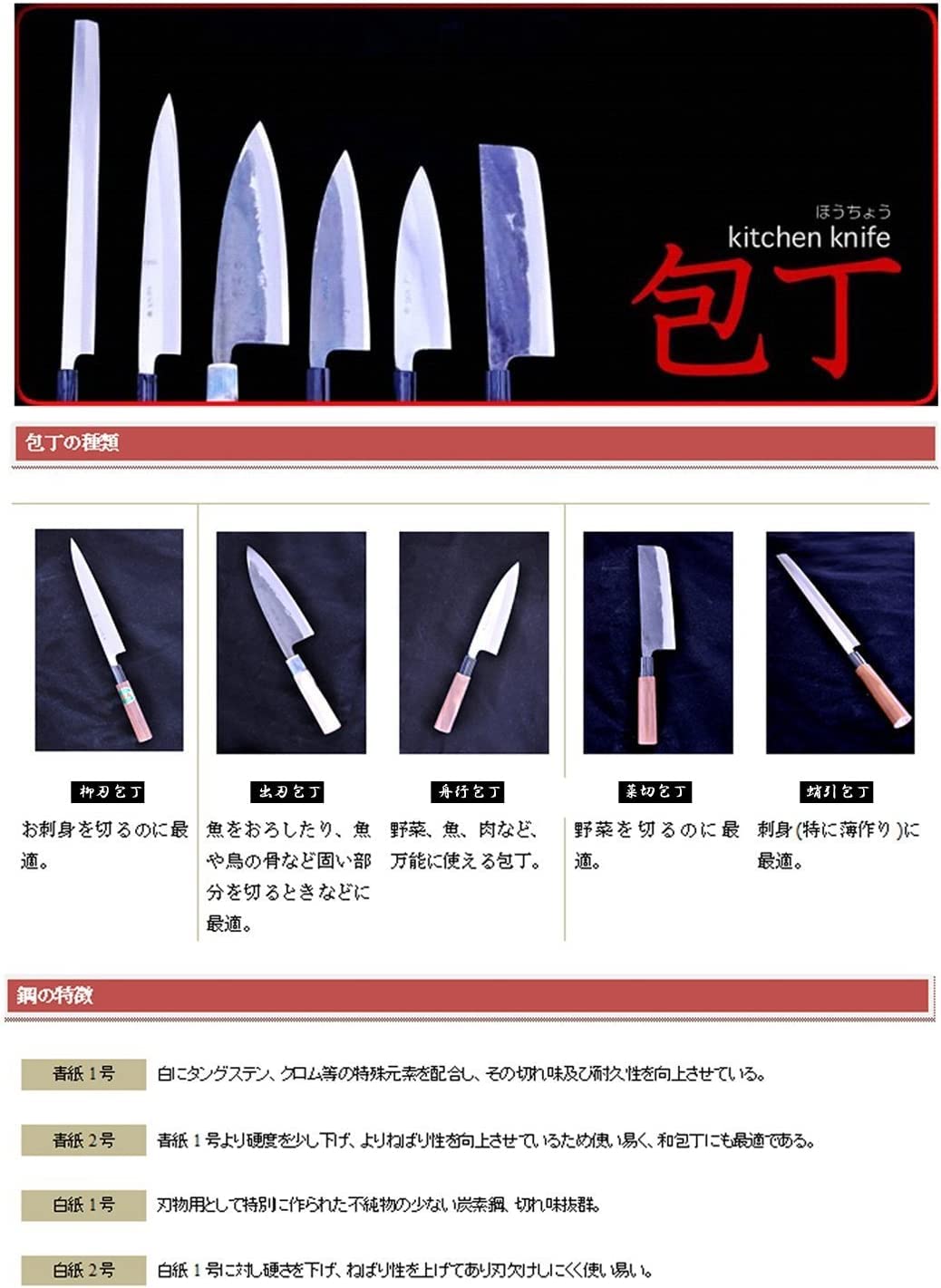 Premium Tosa Knife - 8.3 Inch (210mm) Japanese Yanagi Sashimi Knife with Walnut Handle, Blue Steel No.1 Blade - Perfect for Sushi Chefs & Home Cooking Enthusiasts