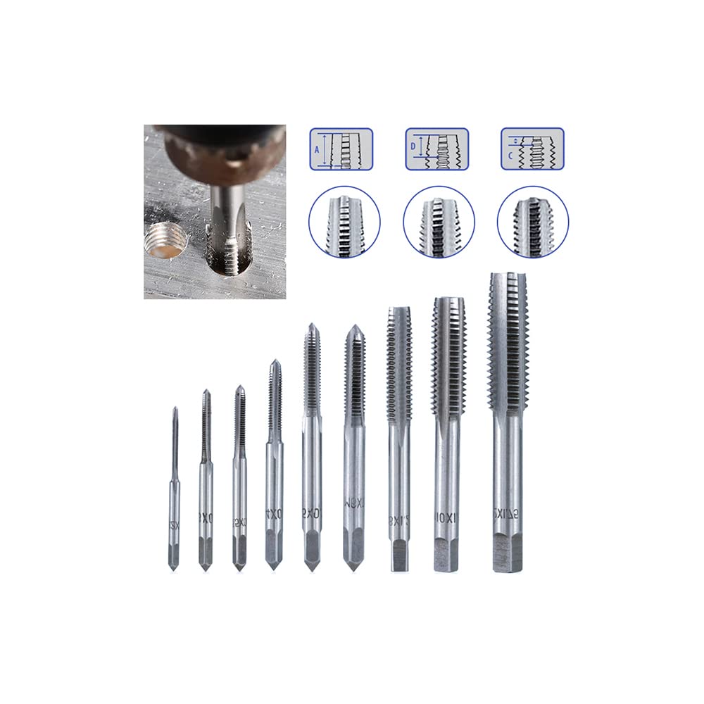 3PCS HSS Metric Thread Taps Set - M8x1.25 Straight Flute Plug Taps for Metalworking, DIY Projects & Professional Use - Durable Screw Tap Drill Bits for Hand Tools