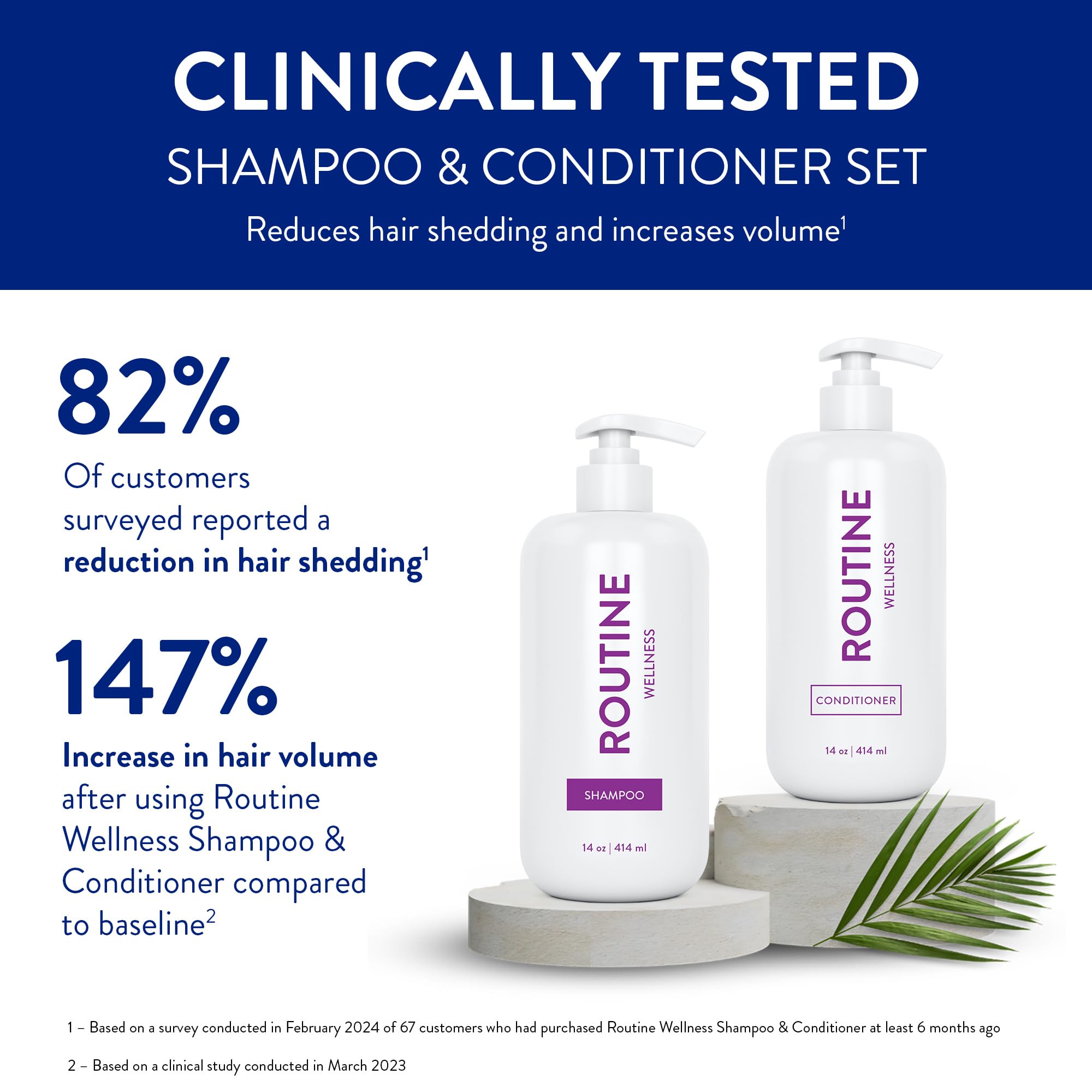 Routine Wellness Anti-Thinning Gardenia & Jasmine Shampoo and Conditioner Set with Biotin - Volumizing Hair Care for Thinning Hair - Perfect for Daily Use & Hair Growth Support
