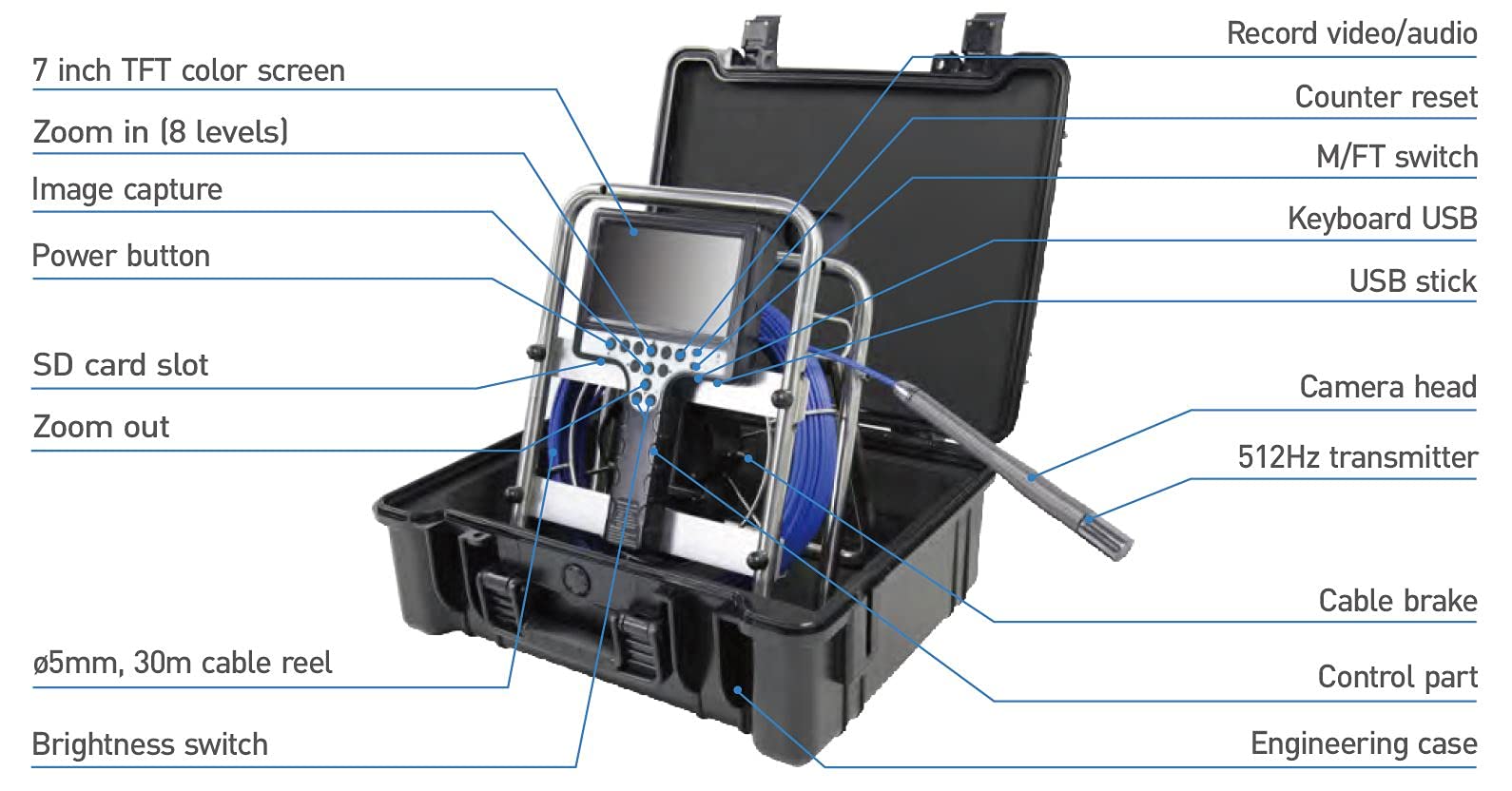 Vividia VS-22330plus 512Hz Self-Leveling Sewer Inspection Camera with 7