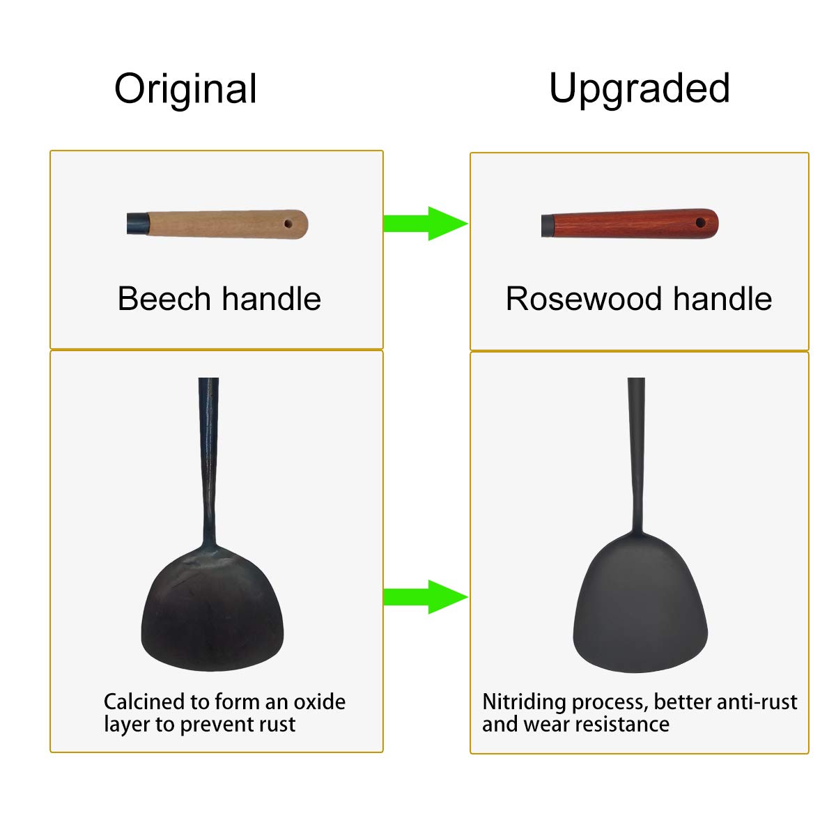 Premium Wooden Handle Asian Stir Fry Spatula and Ladle Set - Traditional Handmade Wok Cooking Utensils for Chinese Stir Fry, Extended Handle Design - Perfect for Home Chefs & Asian Cuisine Lovers