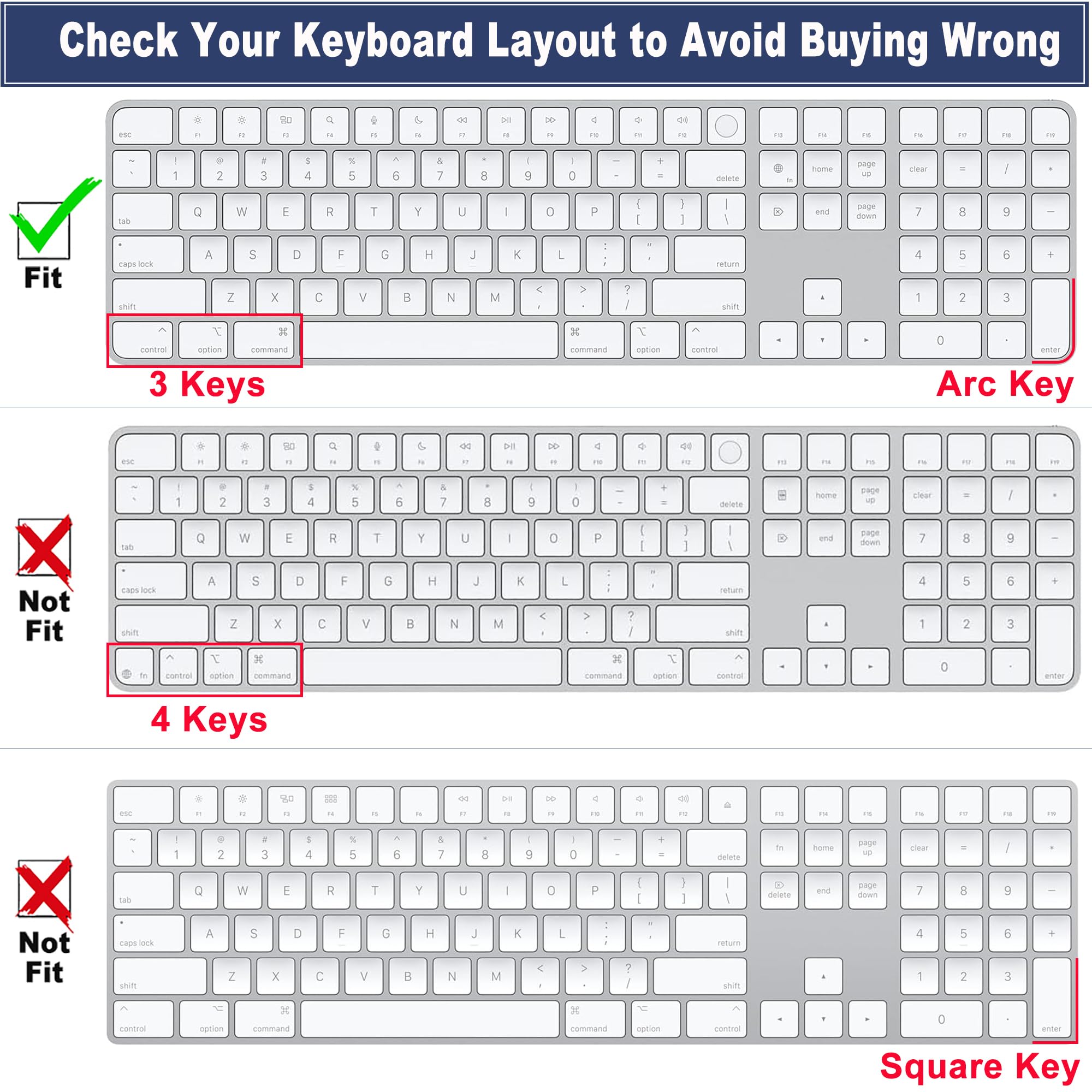 Ultra Thin Clear Keyboard Cover for Apple Magic Keyboard with Touch ID & Numeric Keypad Model A2520 - Compatible with iMac 2023/2021 24