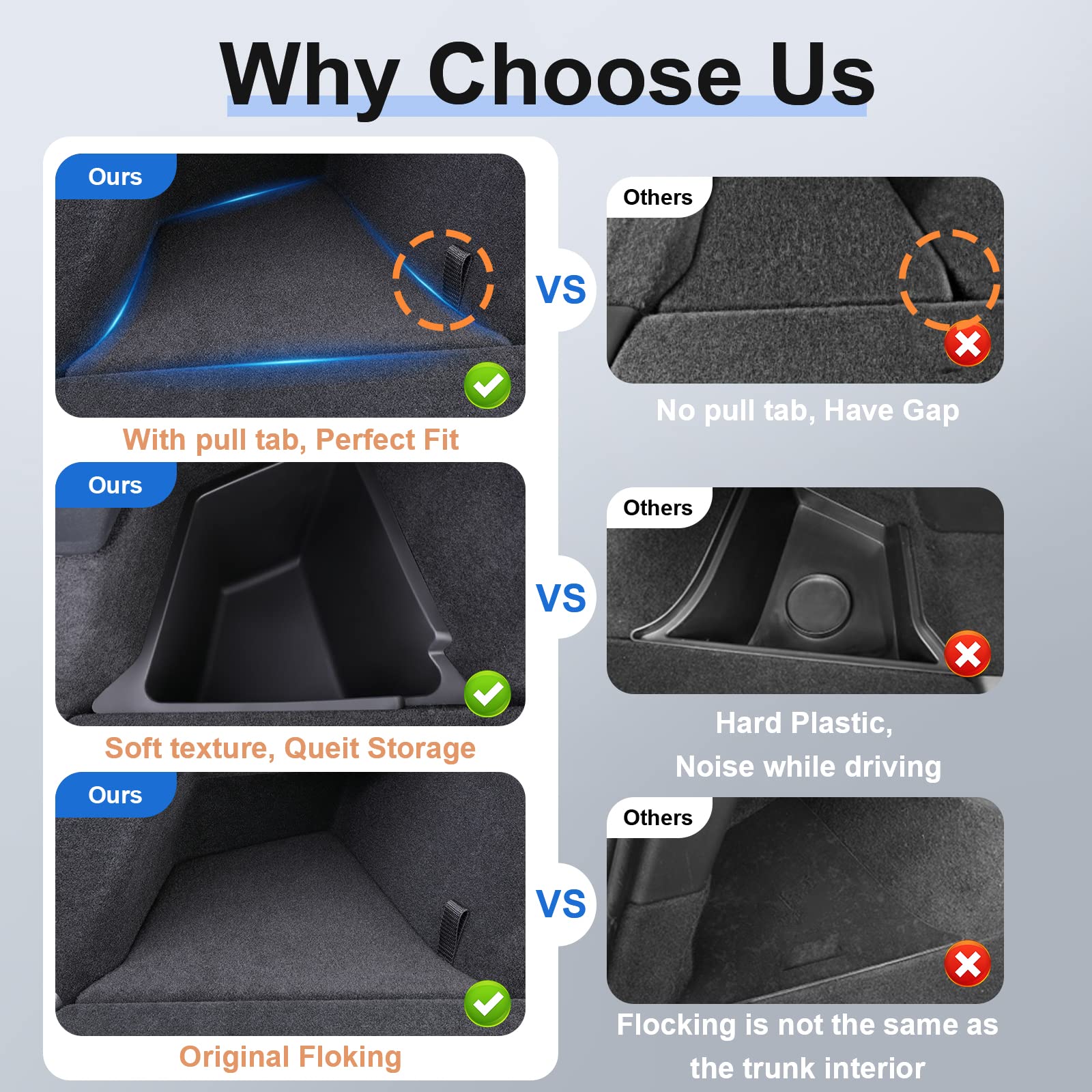 2022-2024 Tesla Model Y Trunk Organizer with Lids - Premium Black Storage Bins & Side Boxes Protector for 5-Seater Model Y (Post July 2022) | Perfect for Road Trips, Grocery Storage & Car Organization Accessories