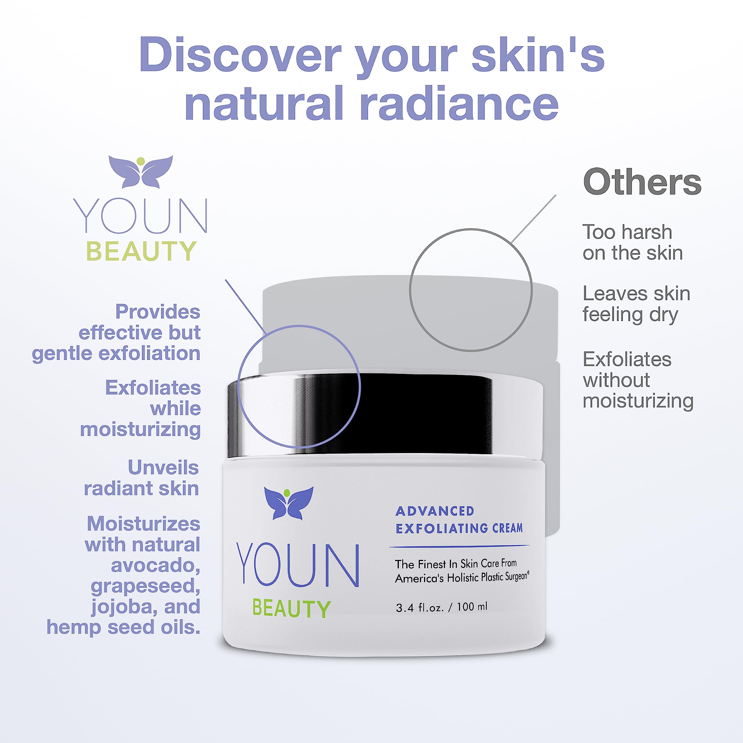 YOUN Beauty Anti-Aging Skincare Set - 2 Minute 5 Years Younger System with Vitamin C Serum, 2.5% Retinol Moisturizer & Green Tea Cleanser | Dermatologist-Recommended for Wrinkle Reduction & Brightening | Perfect for Daily Routine & Special Occasion Prep