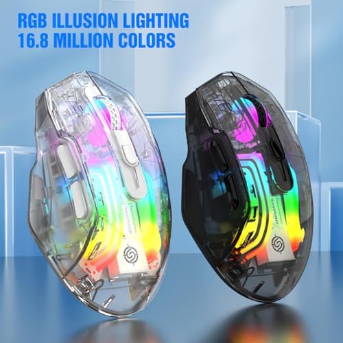 Tri-Mode Wireless Mouse - 2.4G/USB-C/Bluetooth Gaming Mouse with 3600 DPI, Transparent RGB Backlit Design for PC, Mac, Laptop - Perfect for Esports, Office Work & Home Use (White)