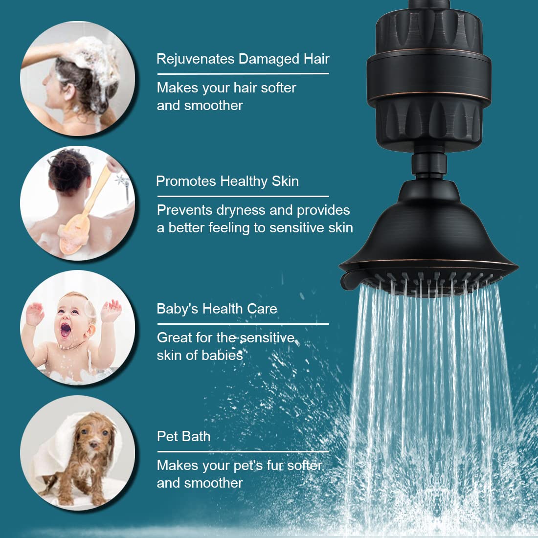 BRIGHT SHOWERS High Pressure Rain Shower Head System with Hard Water Filter - Oil Rubbed Bronze Finish for Luxurious Spa-Like Bathroom Experience | Perfect for Master Bath, Guest Room & Hotel Style Showers