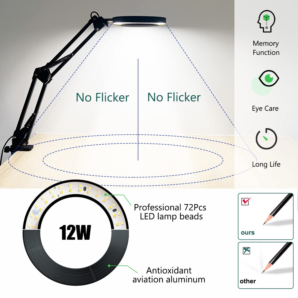 10X Magnifying Glass with LED Light & Stand - 3 Color Modes Adjustable Desk Lamp for Reading, Crafts, Jewelry Repair, Close Work & Hobby Projects - Ideal for Elderly, Artists & DIY Enthusiasts
