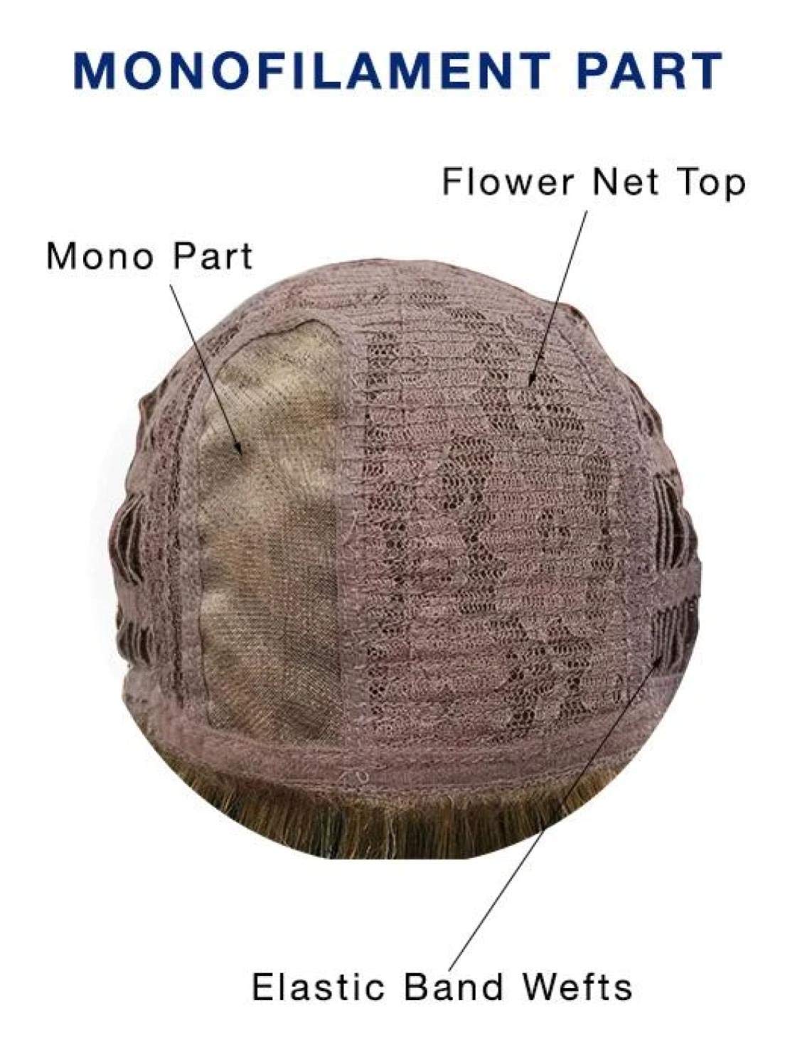 Scorpio PM Wig by Rene Paris - Honey Wheat | 5-Piece Bundle with Christy's Wigs Q&A Booklet, Travel Size Wig Shampoo & HD Comb | Perfect for Cosplay, Daily Wear & Travel