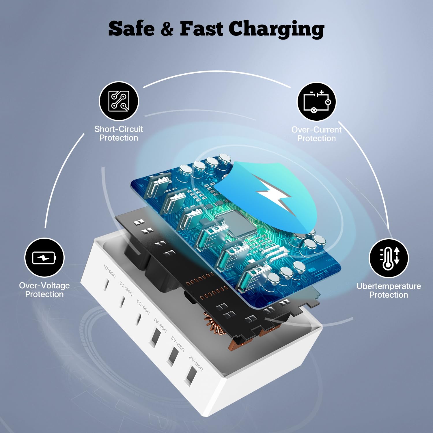 120W GaN USB C Charger with 6 Ports (3 USB-C + 3 USB-A) - Fast PD Charging Station for iPhone 15/14, Samsung Galaxy S23, Google Pixel, iPad, Tablets & Power Banks - Compact Desktop Charger for Home, Office & Travel (White)
