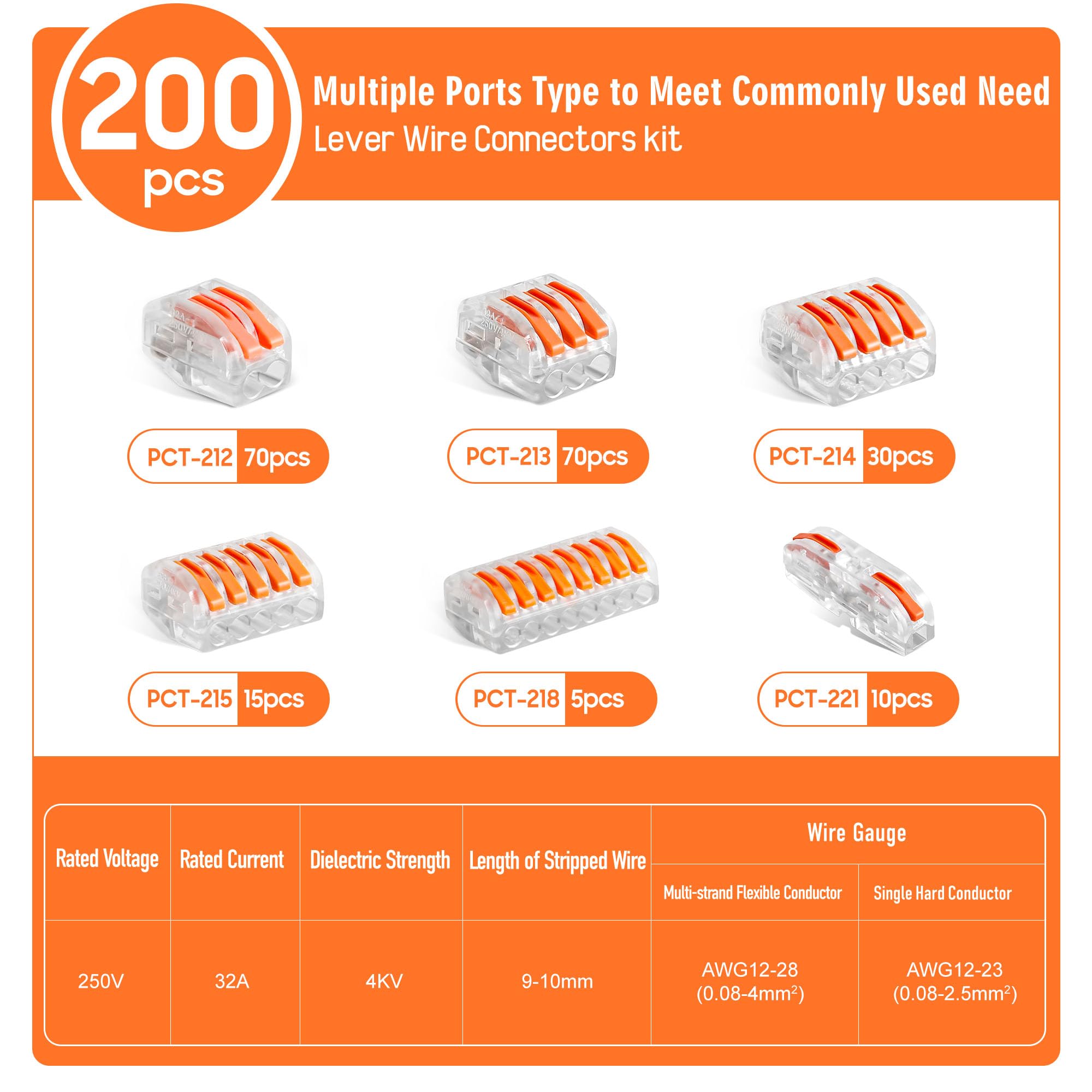 Kuject 200PCS Lever Wire Nuts Connectors Kit - 2/3/4/5/8 Conductor Combination for AWG 28-12 Wires - Electrical Push-in Quick Connectors with 2 Circuit Inline Splices - Perfect for Home Wiring, Electrical Repairs, and DIY Projects