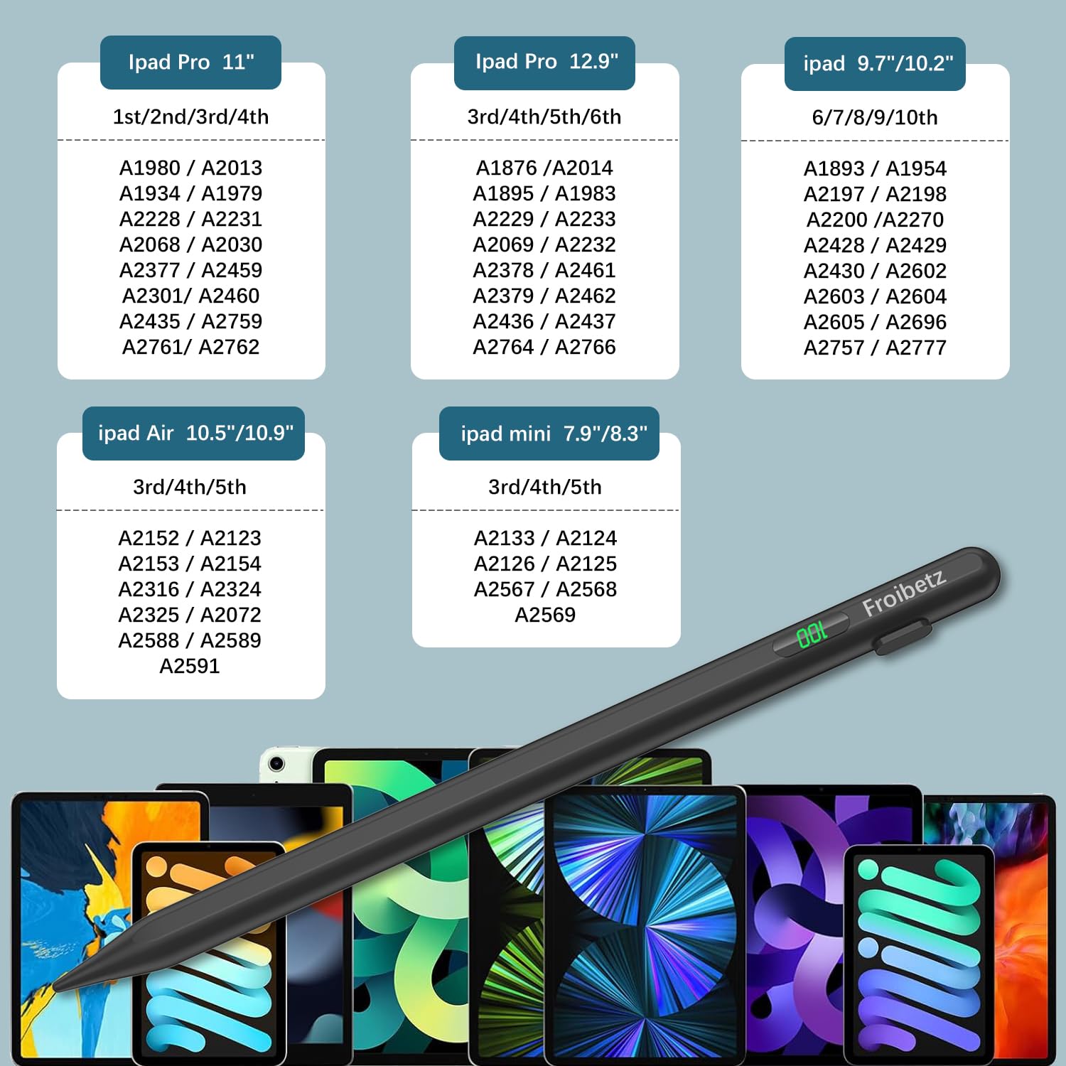 Premium Stylus Pen for iPad 2018-2024 - 2nd Gen Apple Pencil Alternative with Tilt Sensitivity & Palm Rejection - Magnetic iPad Pen Compatible with iPad Air 3/4/5, iPad Mini 5/6, iPad 6-10 Gen, iPad Pro 11/12.9