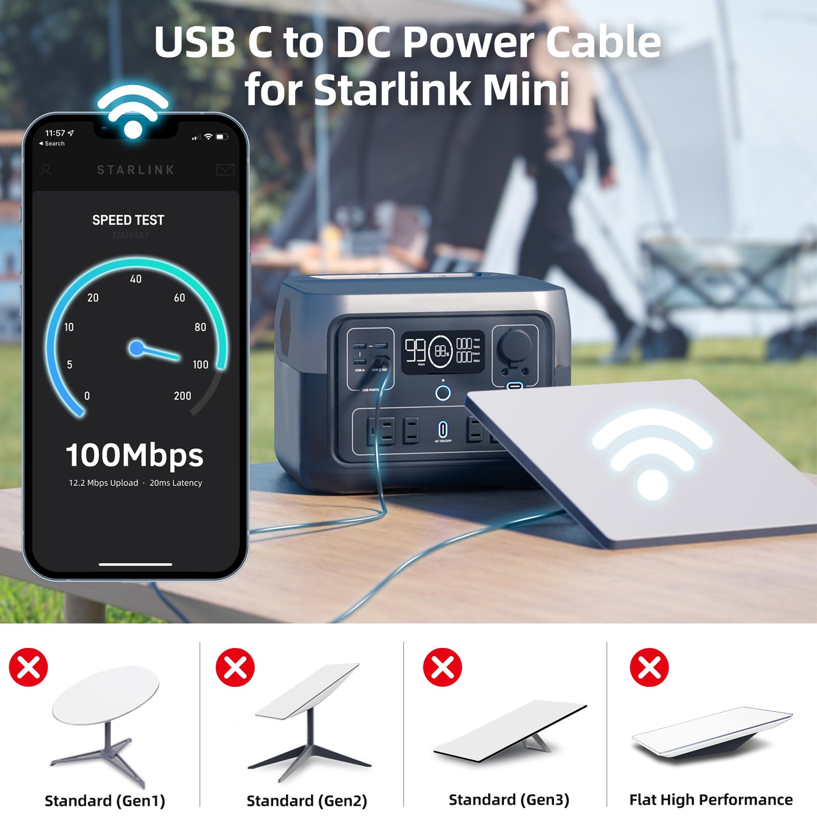 10M/32.8FT Starlink Mini USB C to DC Power Cable 100W Fast Charging | Waterproof USB Type C Male to DC Satellite Charging Cable | Compatible with 65W+ PD Power Sources | Perfect for Starlink Mini Satellite Internet & Outdoor Power Supply
