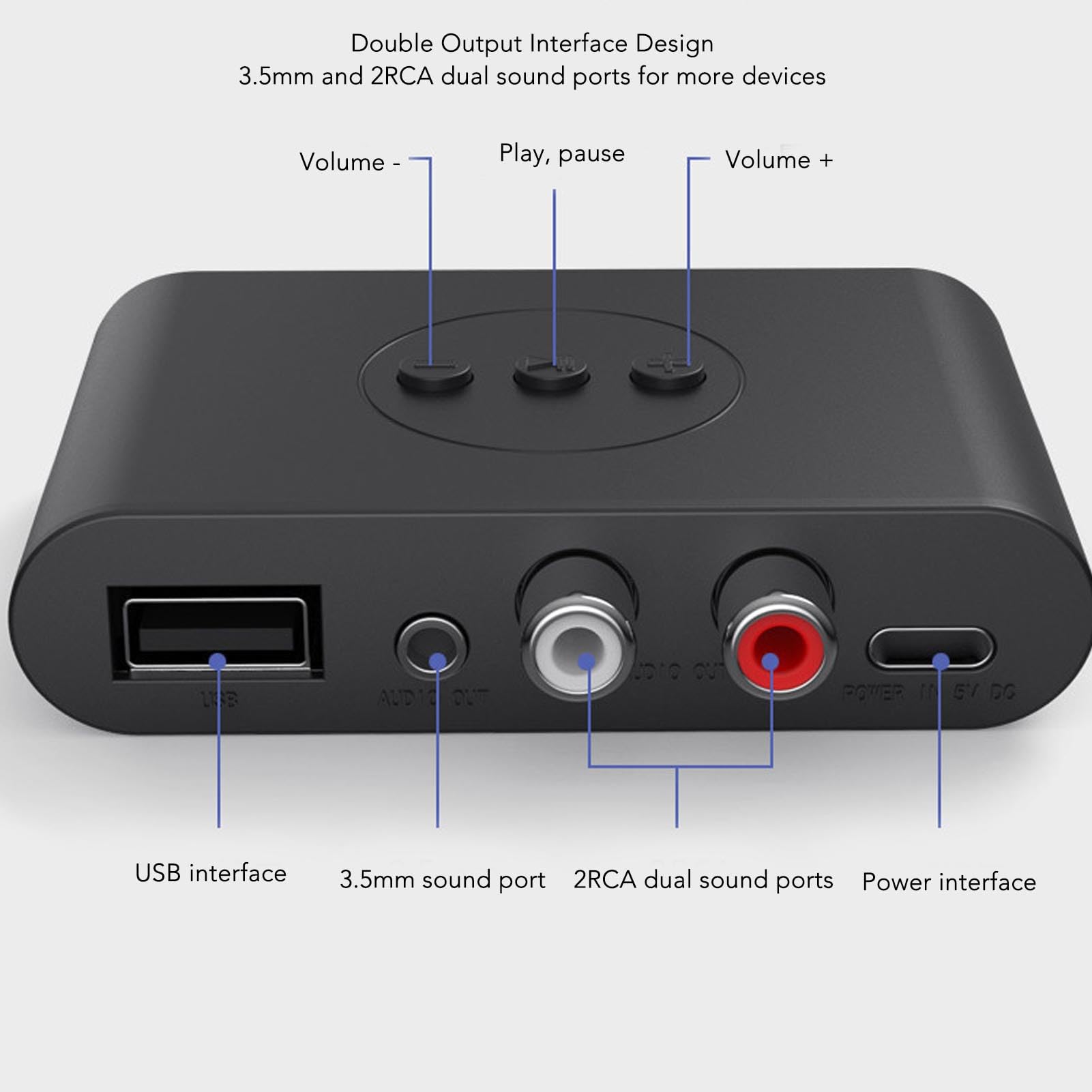 Bluetooth Receiver - Mini Wireless Audio Adapter with NFC, USB & 3.5mm AUX Support for Hands-Free Calls | Car Speaker Amplifier & Phone Sound Enhancer | Perfect for Commuting, Road Trips & Home Audio Setup