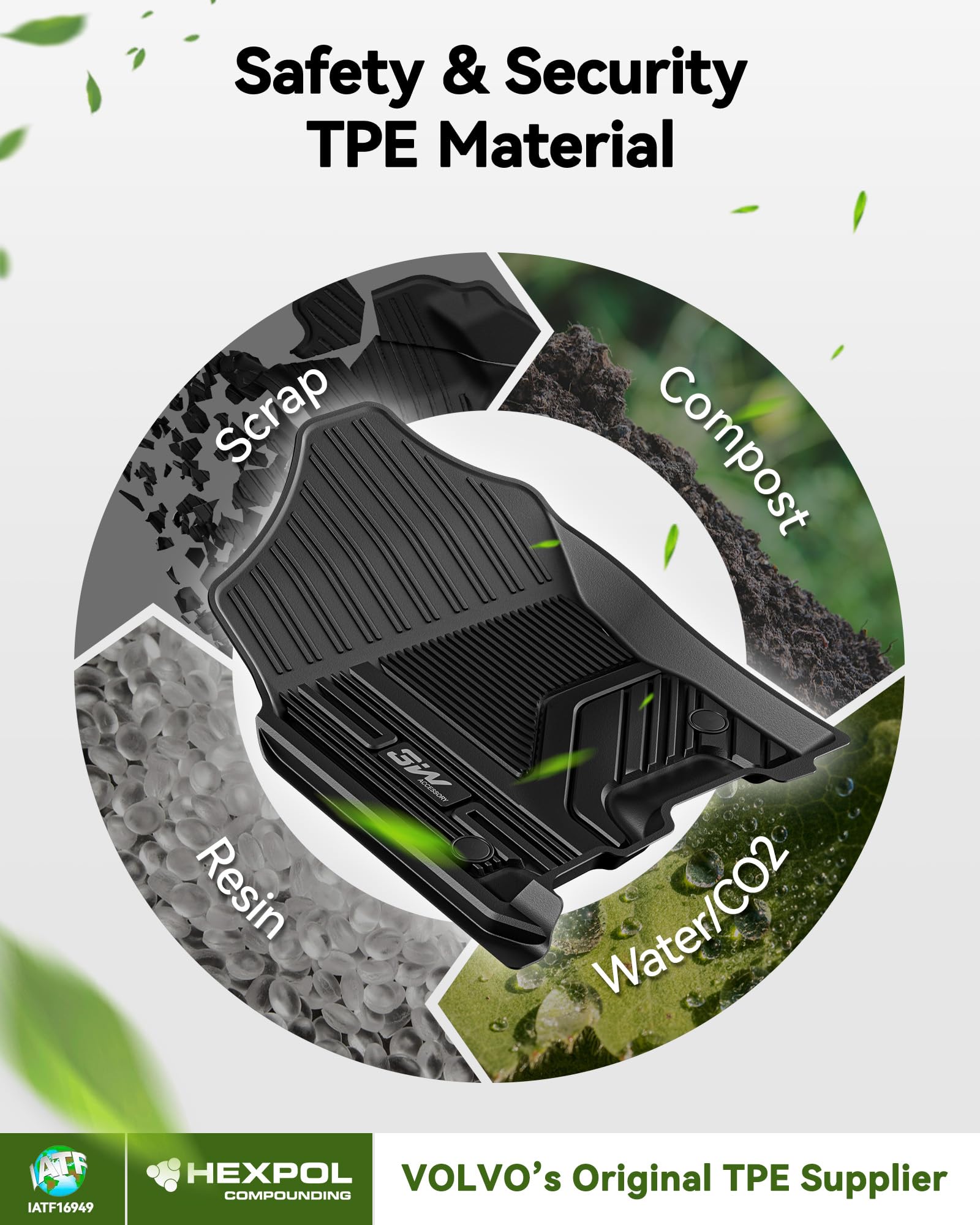 Custom Fit All-Weather TPE Floor Mats for 2019-2024 Dodge Ram 1500 Crew Cab (Excludes Classic Models) - 1st & 2nd Row Full Set Car Floor Liners | Durable Protection for Mud, Snow & Spills | Perfect for Off-Roading, Daily Commuting & Family Road Trips