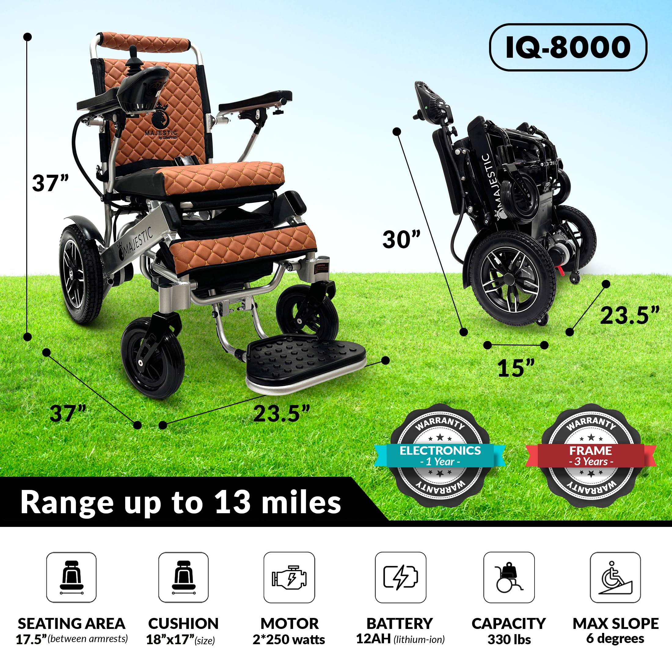 Foldable Lightweight Electric Wheelchair for Adults & Seniors - Portable Motorized Power Chair with Durable Ultra-Light Frame | Indoor & Outdoor Mobility, Travel, Shopping, Home Use