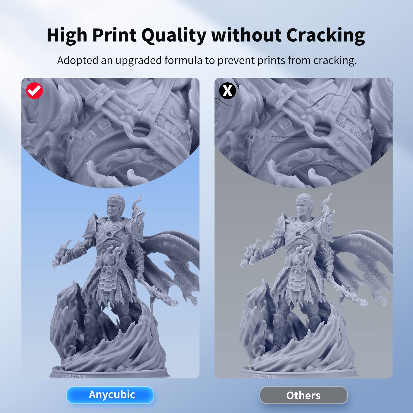 ANYCUBIC Upgraded Water Washable 3D Printer Resin - 405nm High Precision Photopolymer Resin with Low Shrinkage for 4K/8K/12K LCD & DLP 3D Printers (1000g, Grey) - Perfect for Miniatures, Jewelry & Detailed Model Printing