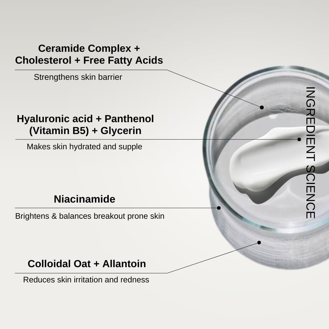 Barrier Relief Ceramide Moisturizer with Niacinamide & Hyaluronic Acid - Lightweight Face Cream for Oily, Combination, Dehydrated, Acne-Prone & Sensitive Skin - 50g | Daily Hydration & Skin Repair for Men & Women