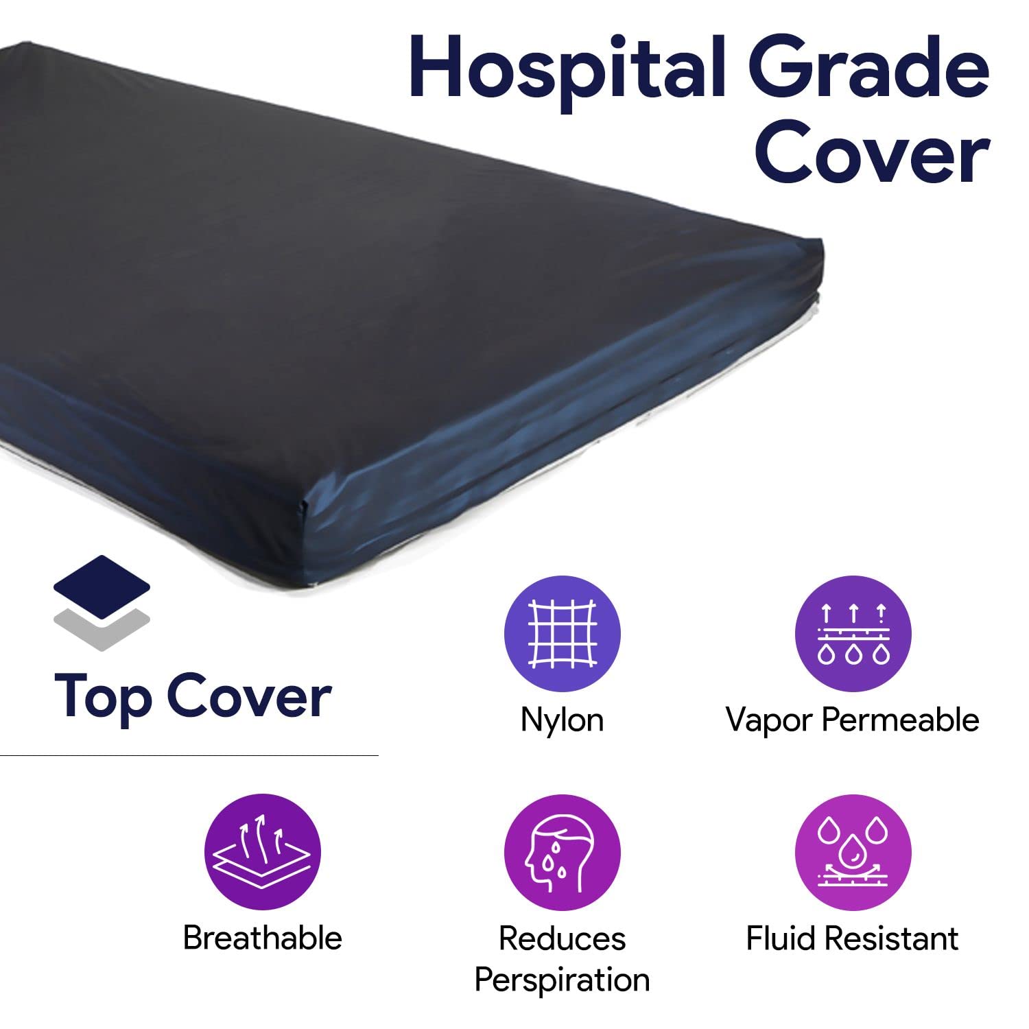 Memory Foam Hospital Bed Mattress for Pressure Relief & Bed Sore Prevention - 6
