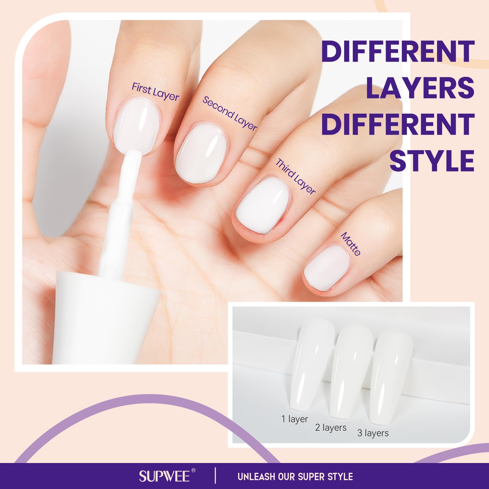 Milky White Quick Dry Nail Polish - 16ml Fast Drying High Glossy Nail Lacquer for Fall Manicure, DIY Nail Art & Salon Use | Perfect Gift for Women & Girls (Home, Party, Wedding, Daily Wear)